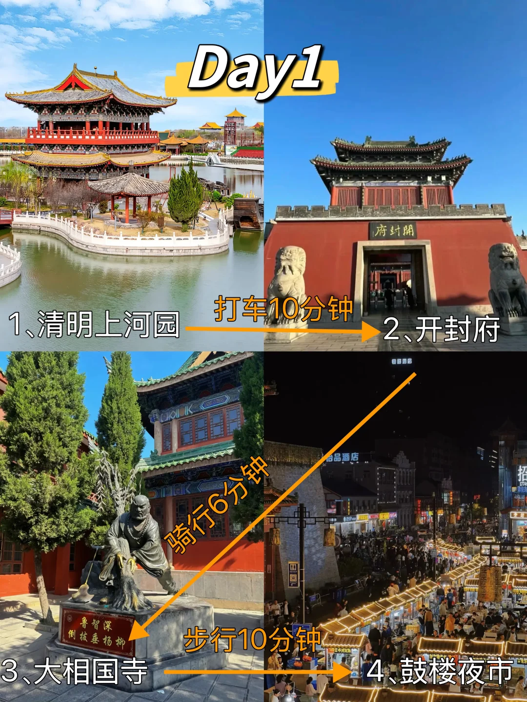 先出发再说｜开封📍三天两夜，逛吃攻略‼️