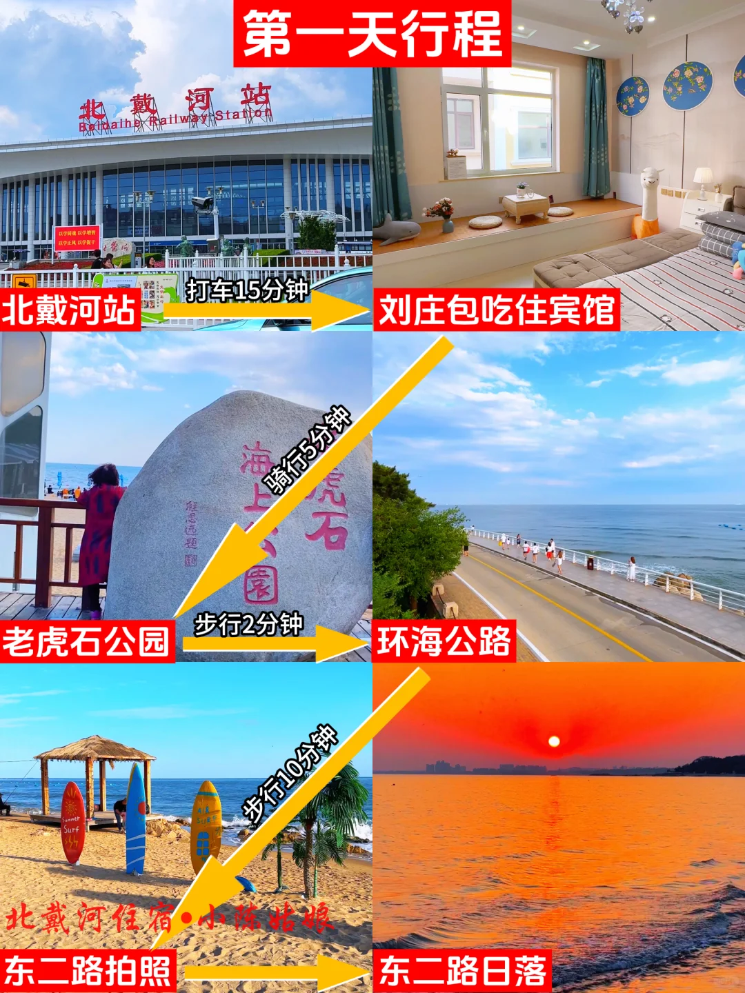 北戴河已回，我的建议是……