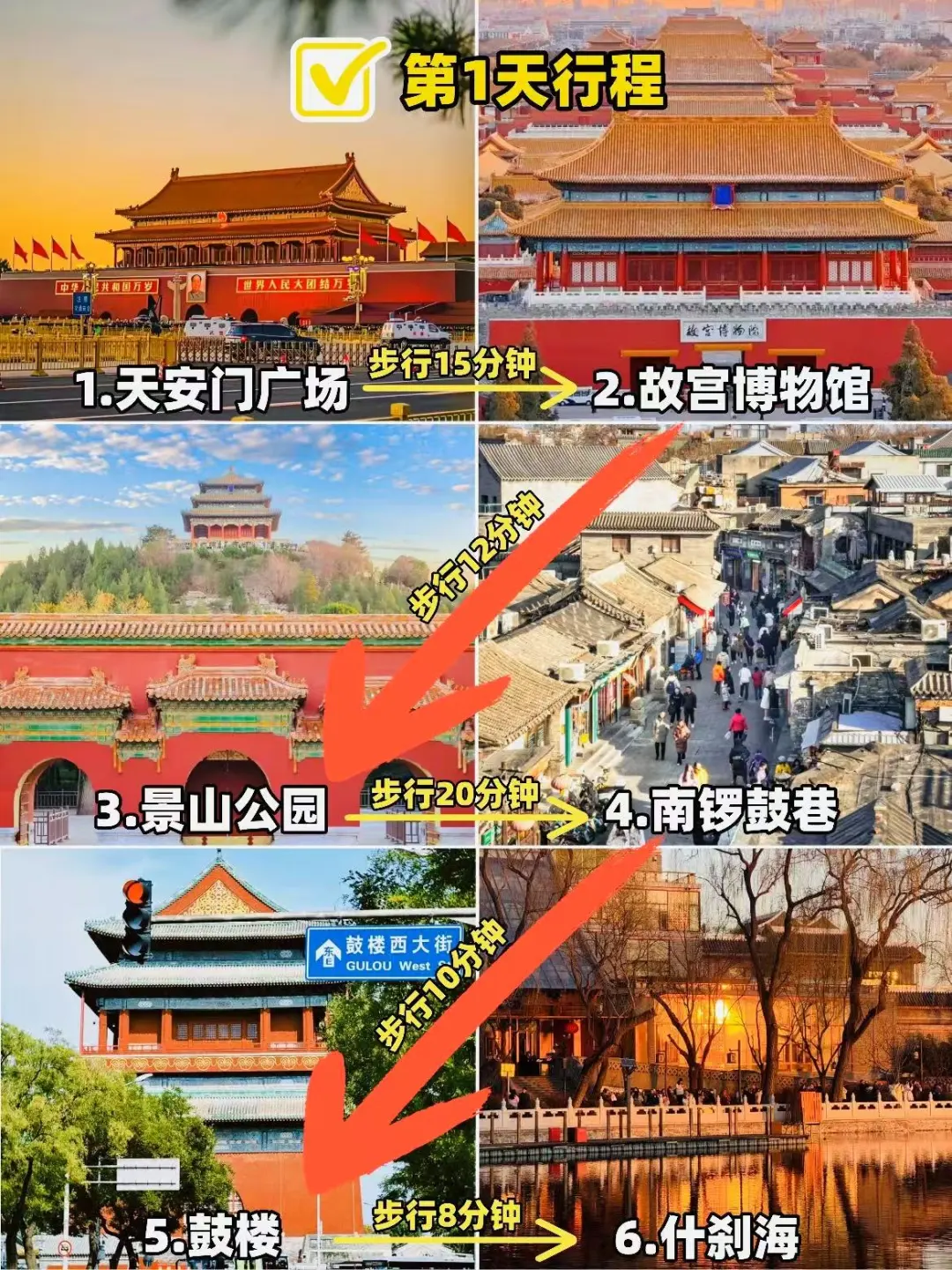 28年老北京人的游玩推荐！不踩坑！不绕路！