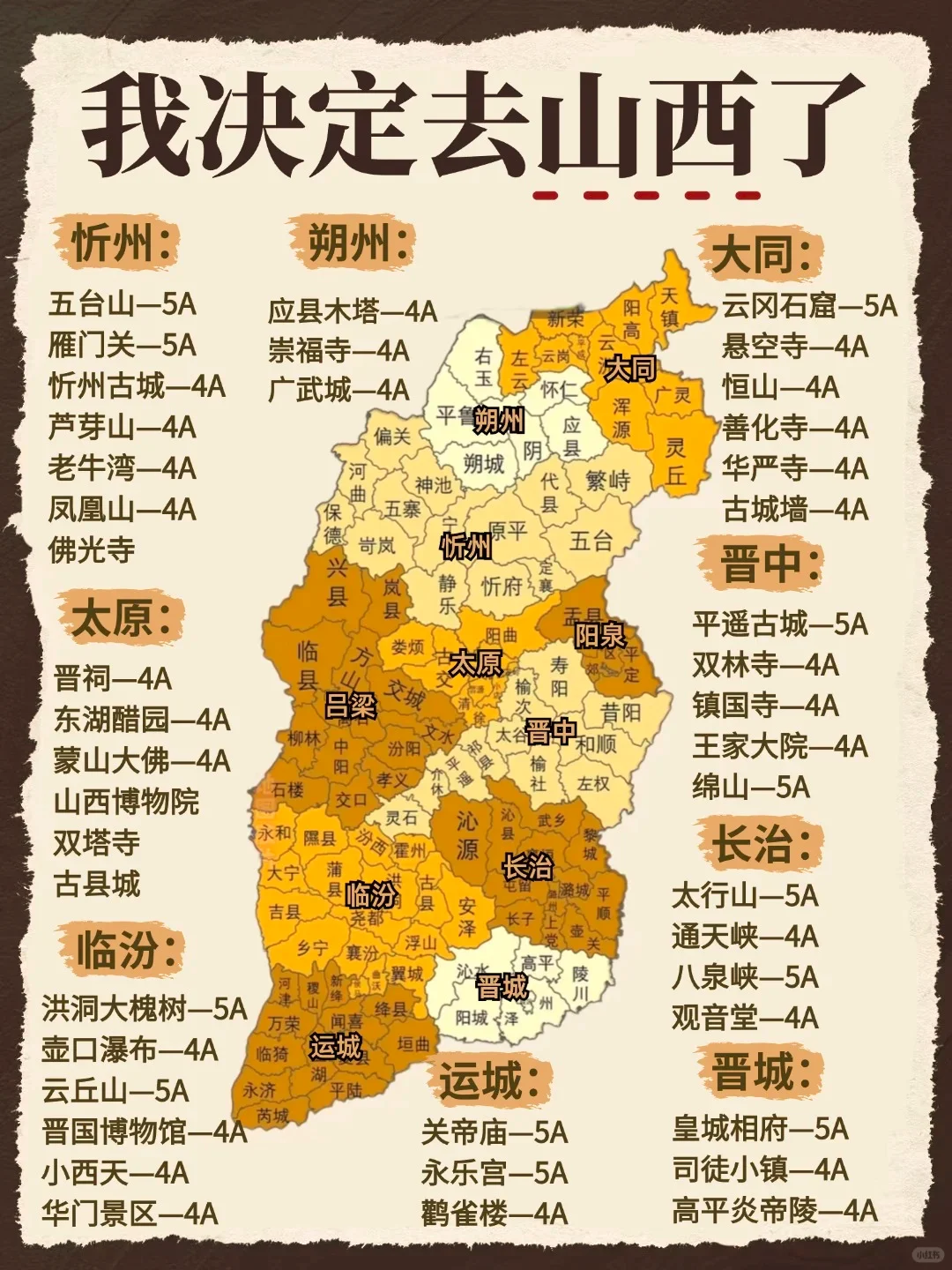 【环游中国】1 山西