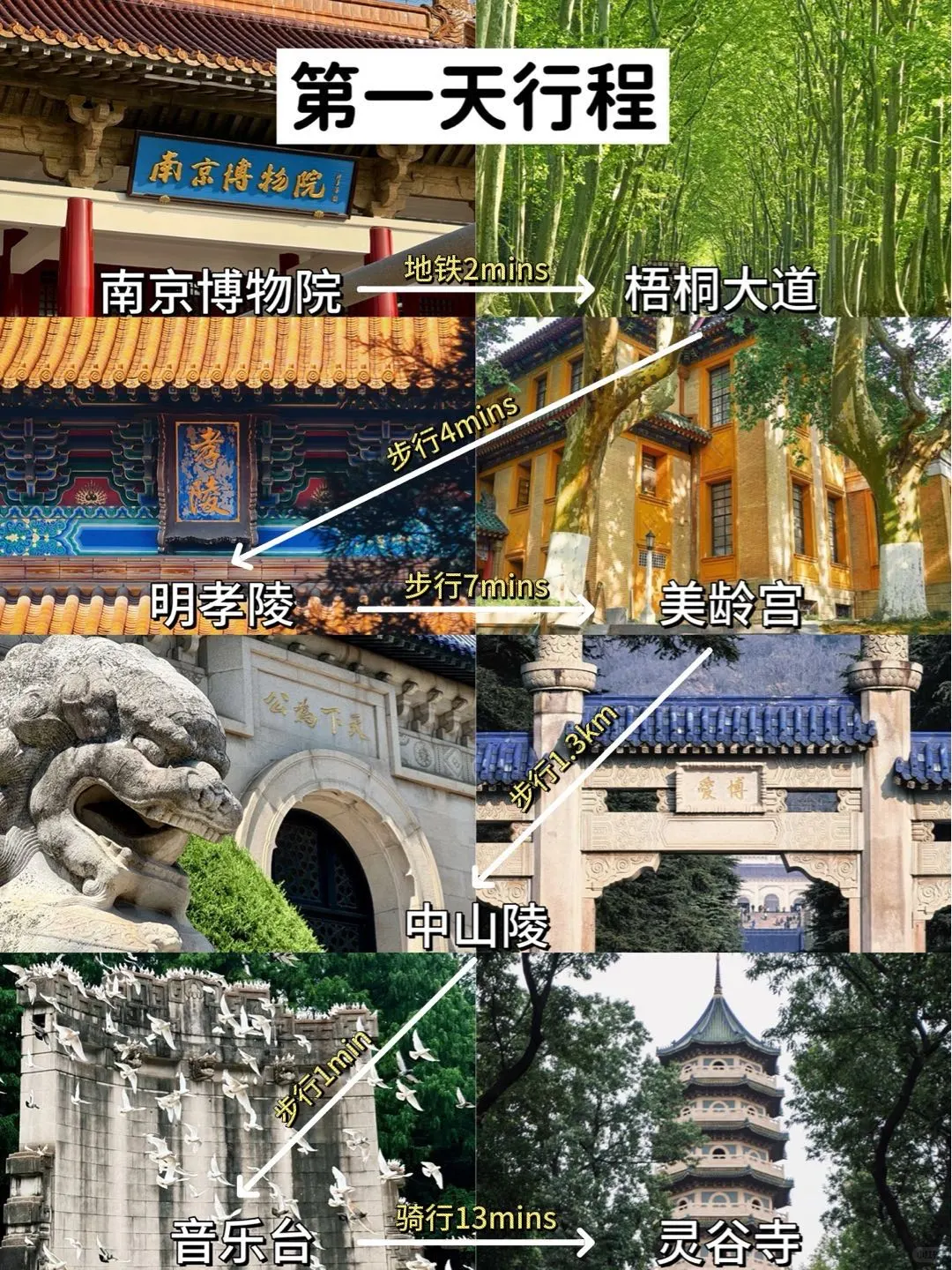 南京土著熬夜整理南京3天旅游攻略😭