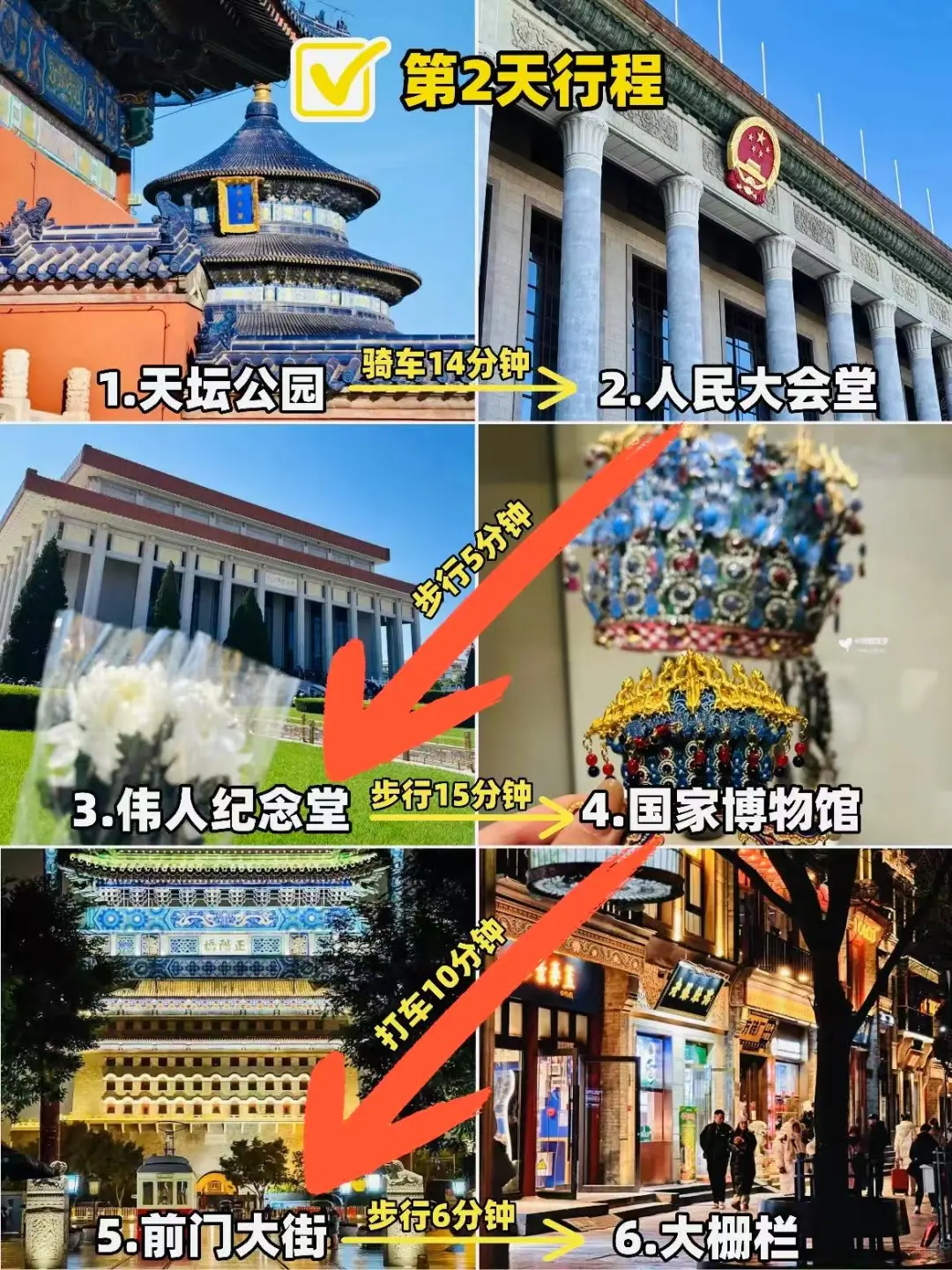 28年老北京人的游玩推荐！不踩坑！不绕路！