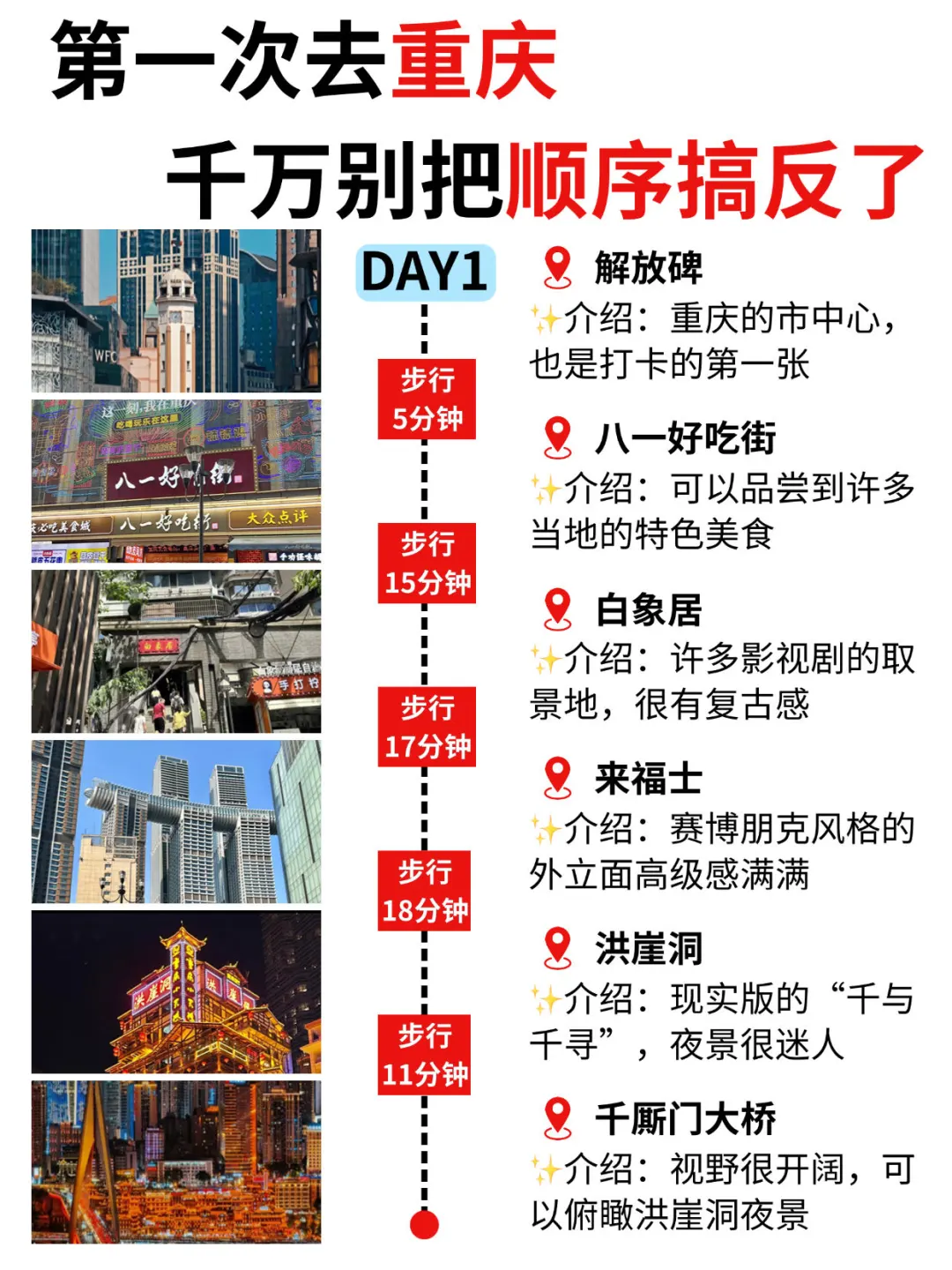 第一次去重庆旅游，千万别把顺序搞反了🔥