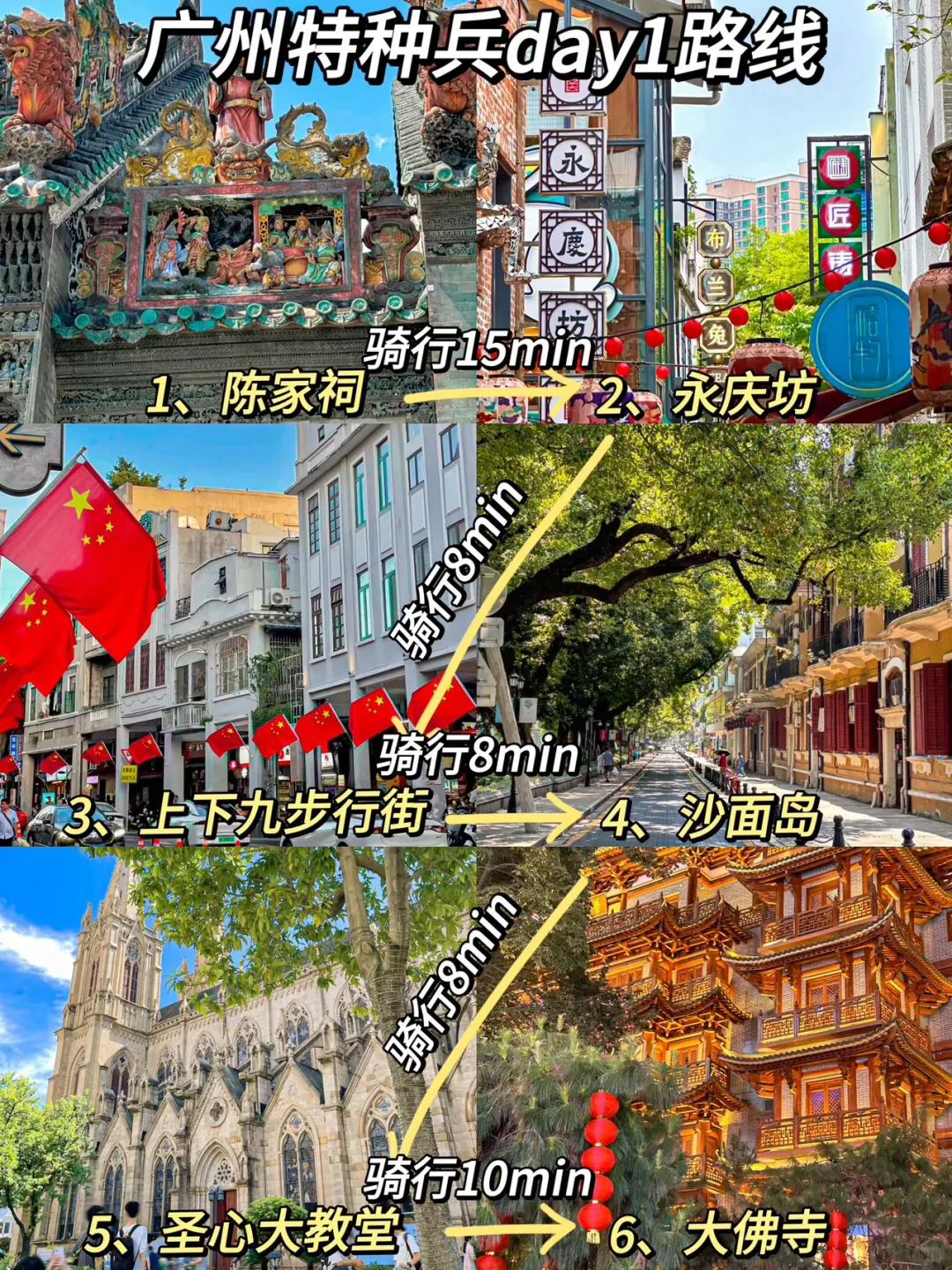 熬夜整理‼️广州纯吃+纯玩2日游攻略
