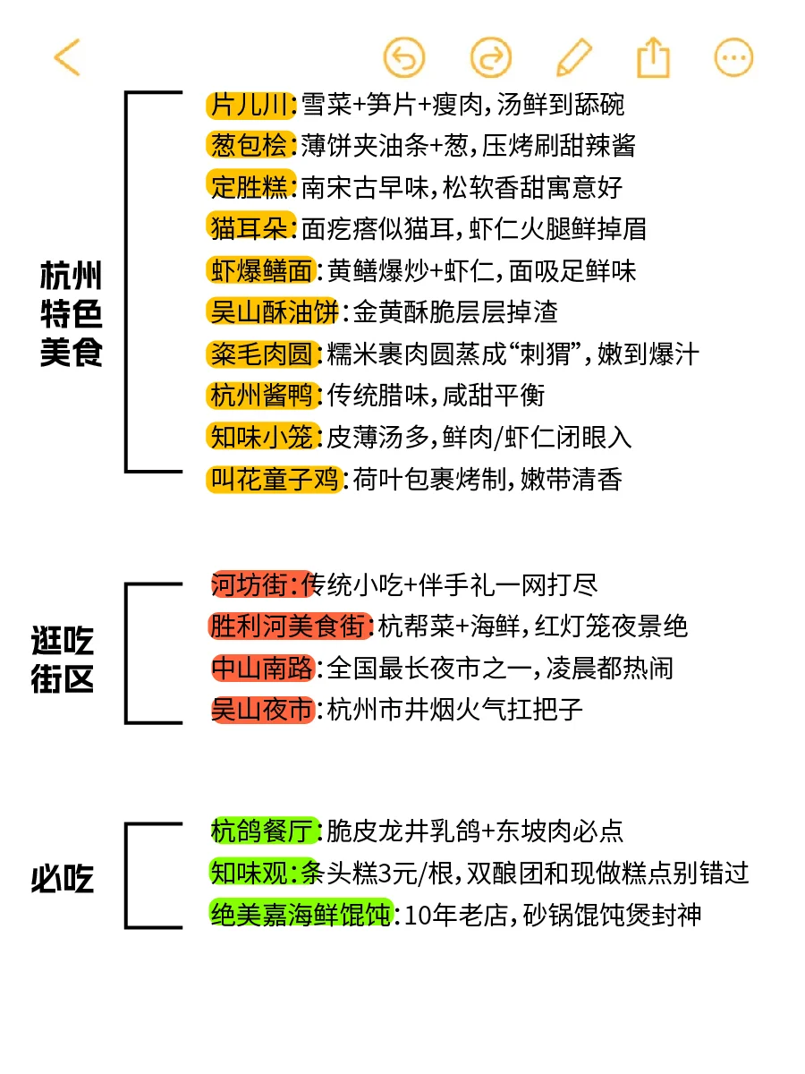7-9月来杭州怎么玩？保姆级旅游攻略来啦~