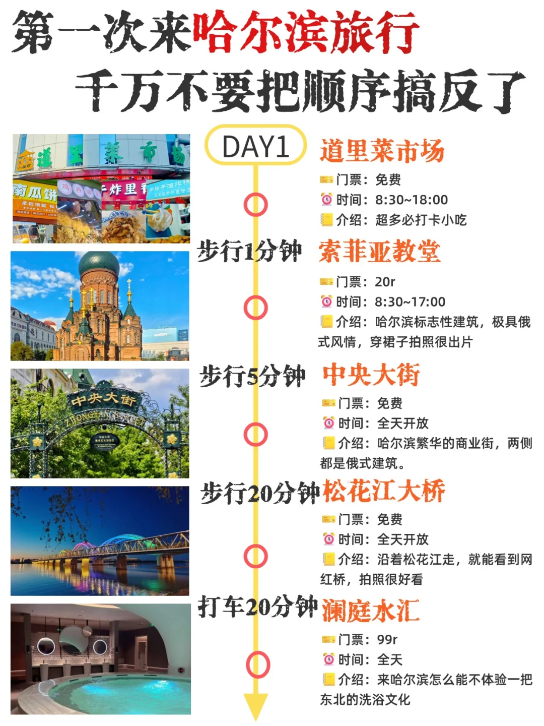 写给第一次来哈尔滨旅游的朋友！超全攻略！