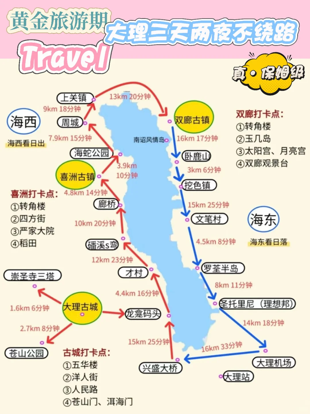 大理📍旅游攻略📝三天两夜不绕路（避暑版🤒）