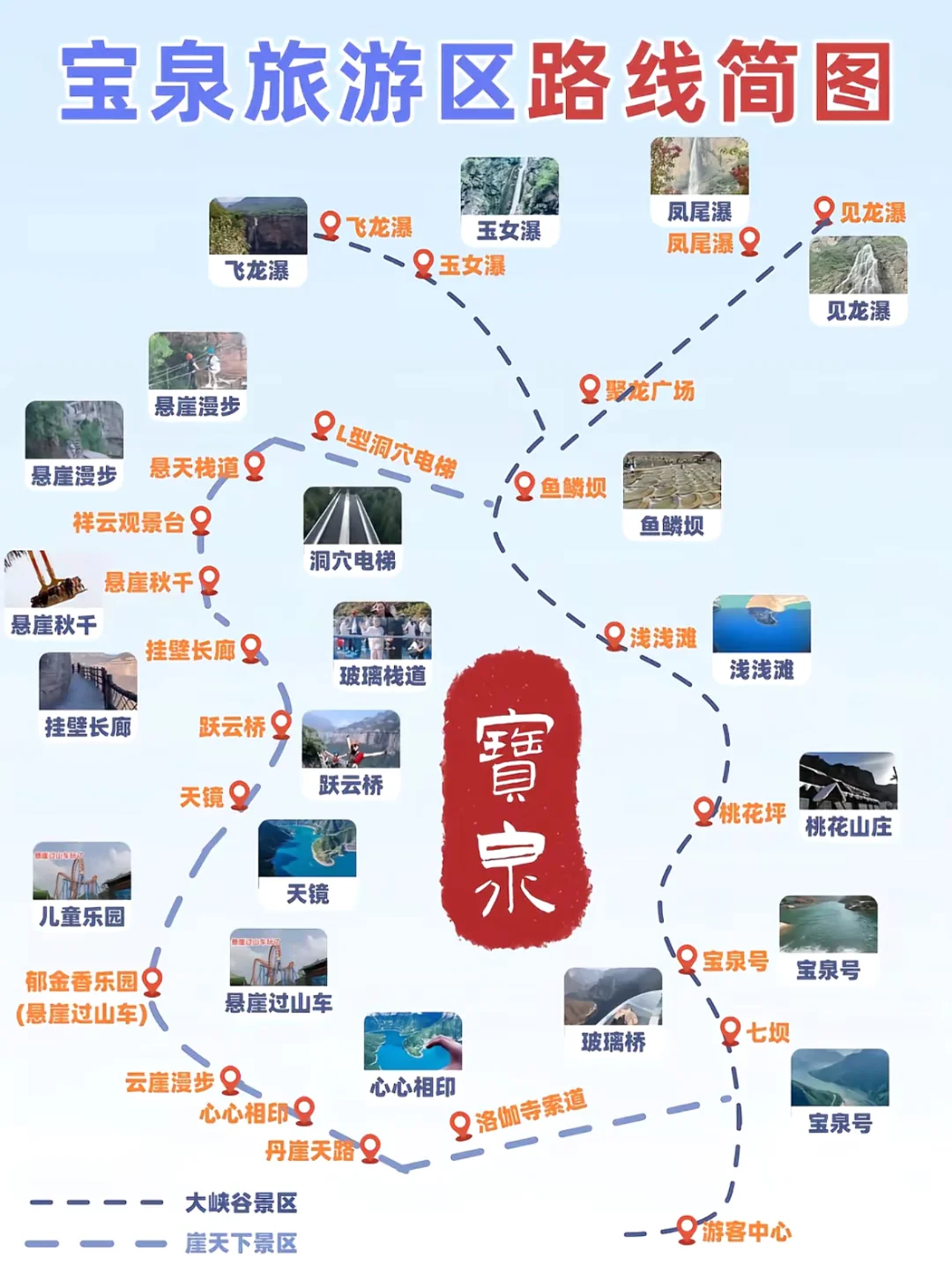 跟着国家地理去旅行—河南宝泉（保姆级攻略）