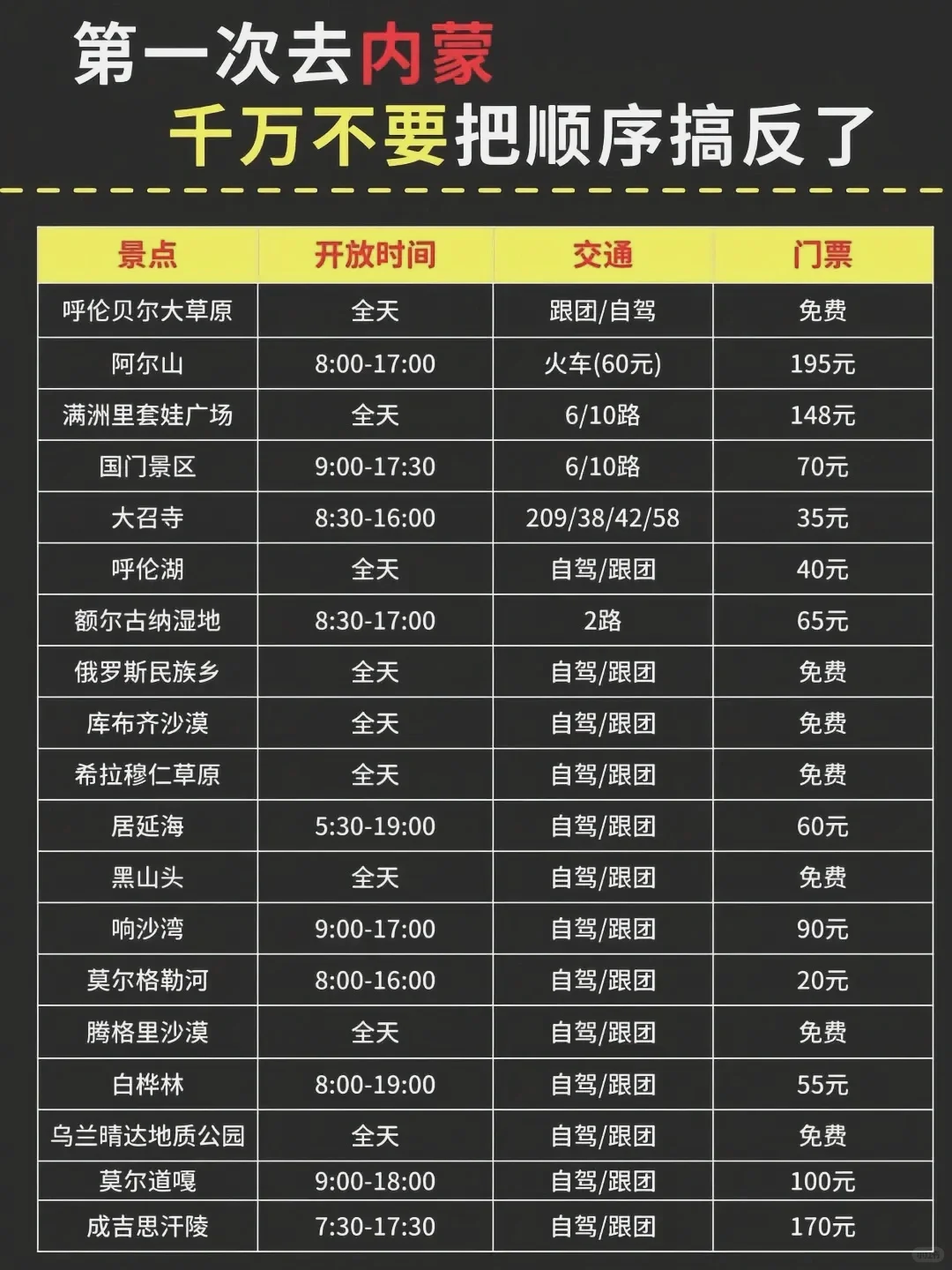 不踩坑攻略｜第一次去内蒙