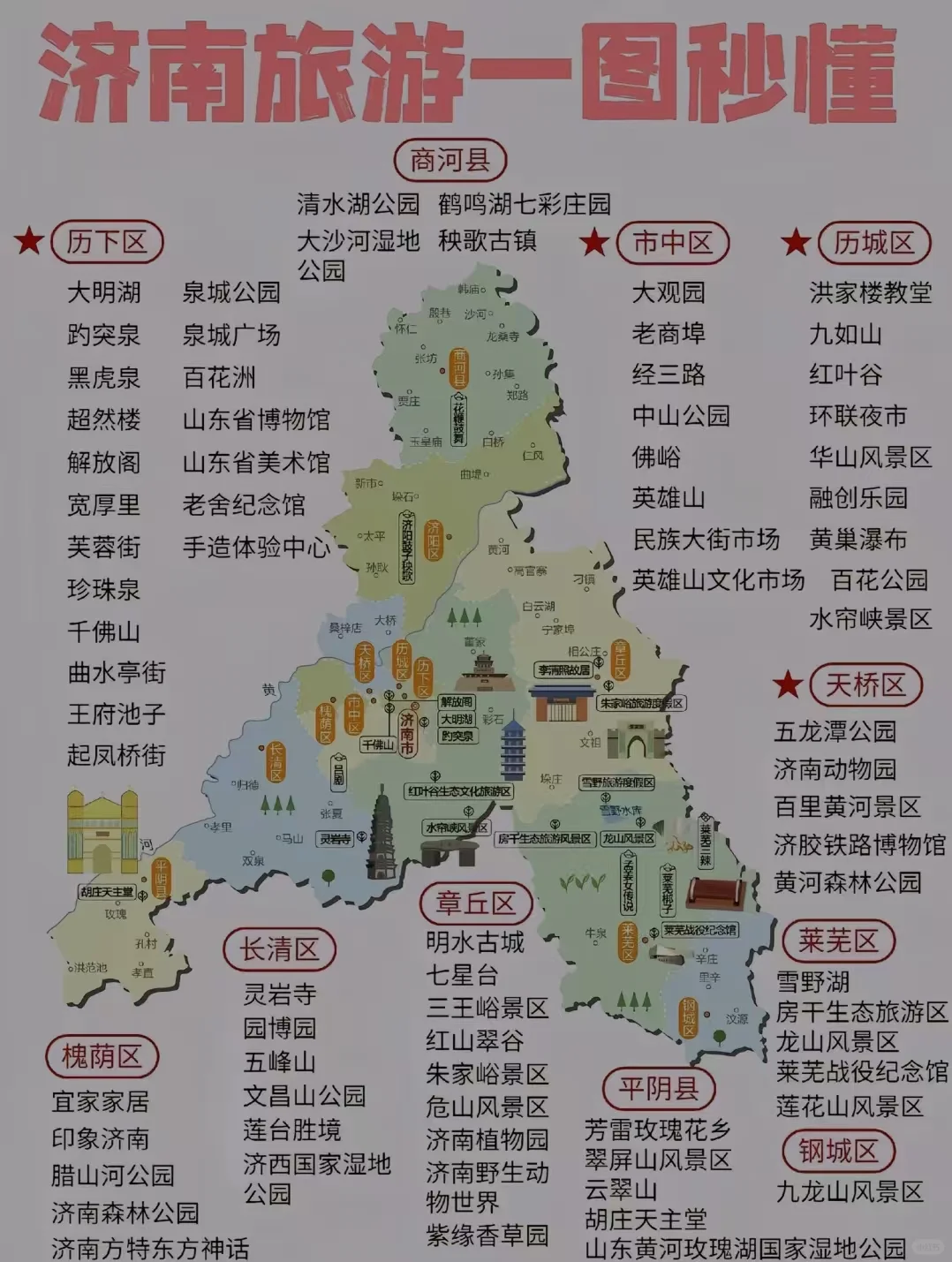 第一次去济南