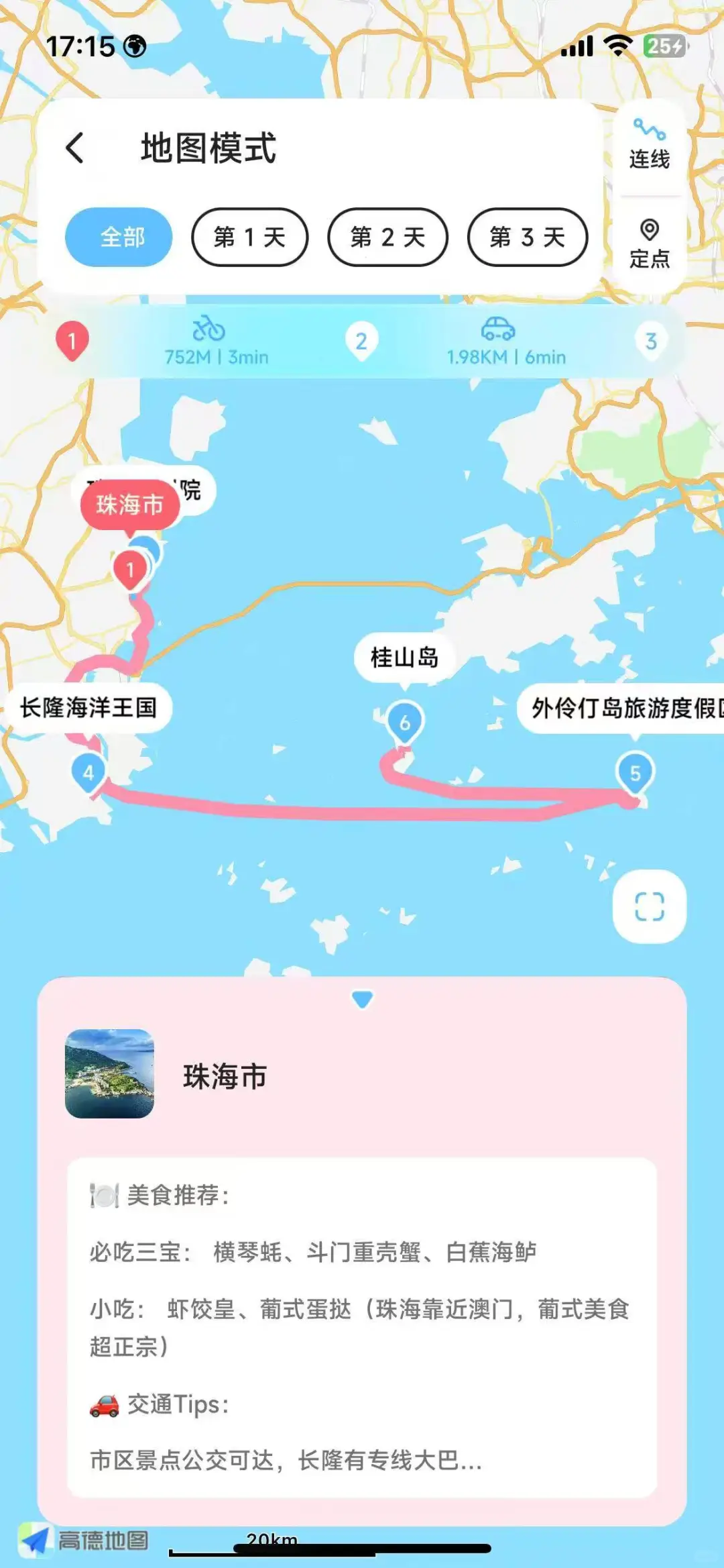 没钱也要去旅游的人是什么心理？
