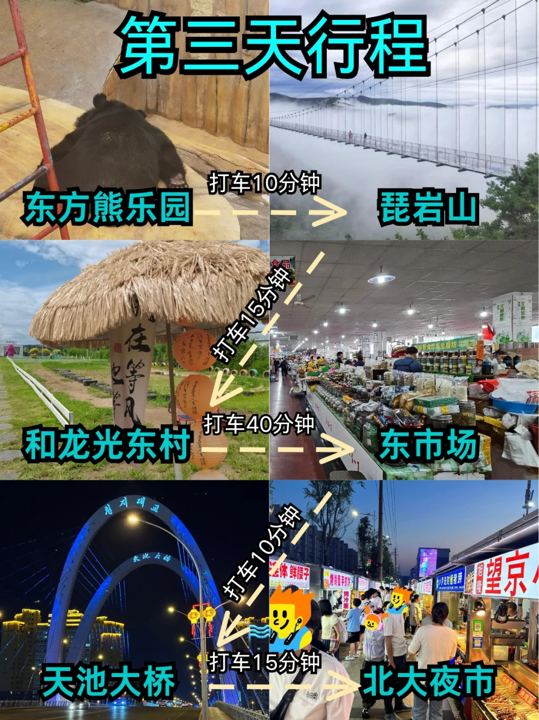 📍延吉7.9号受难已回……我真的崩溃了😅……
