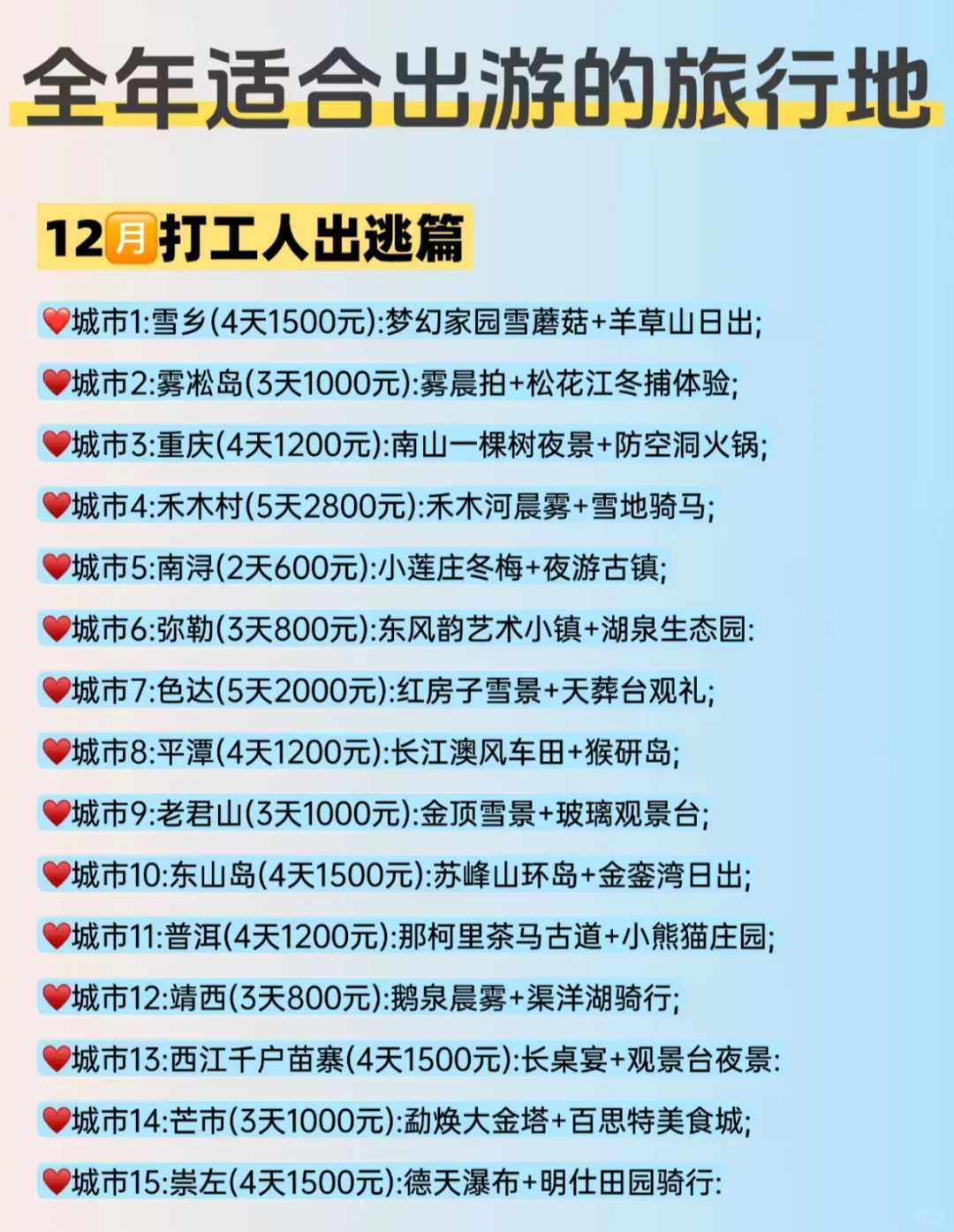 全年旅行地合集|每月都有适配目的地