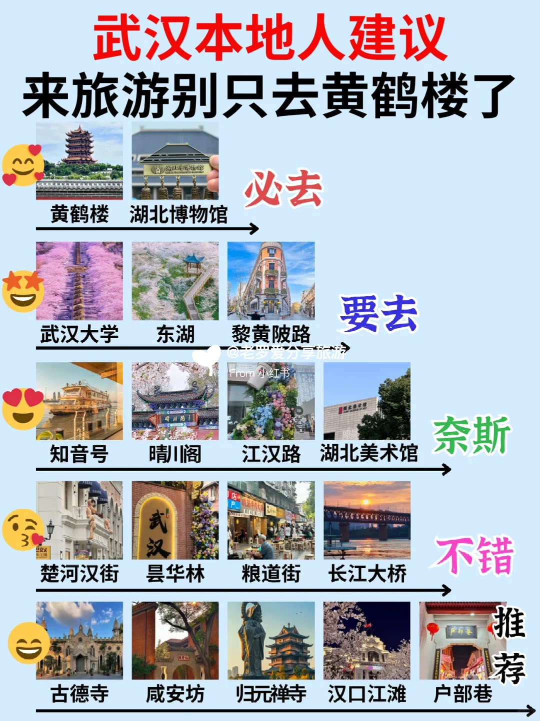 ✈️五一来武汉，本地人推荐3天2晚旅游攻略