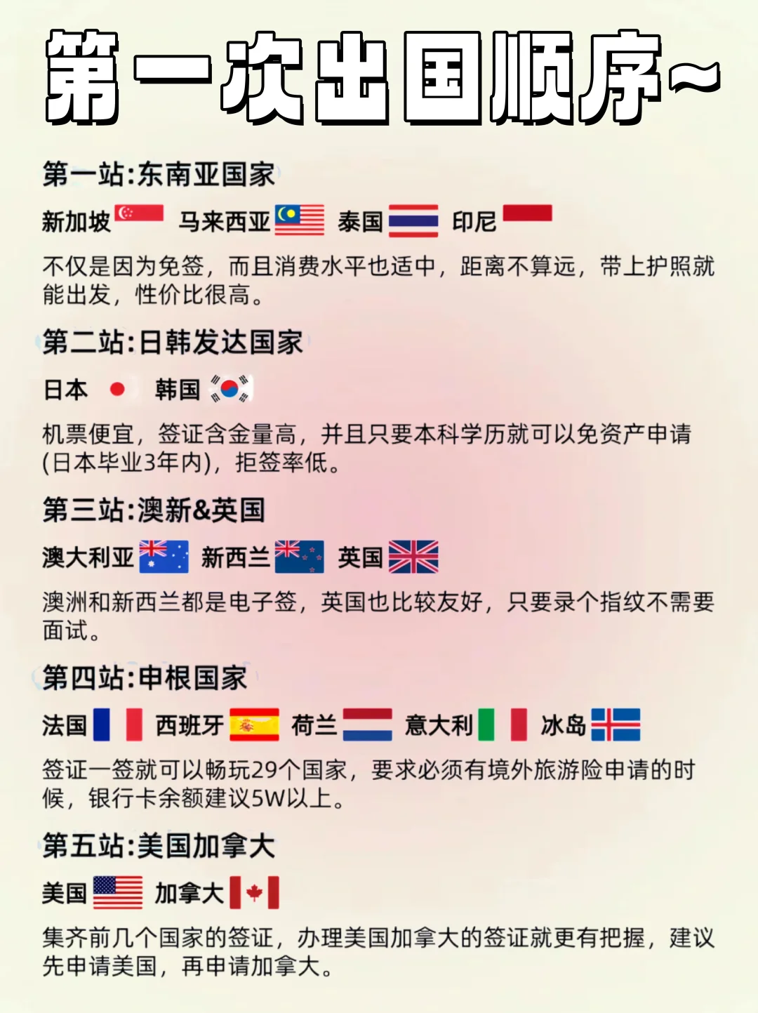 亲测！白本护照这样刷签，护照更有含金量