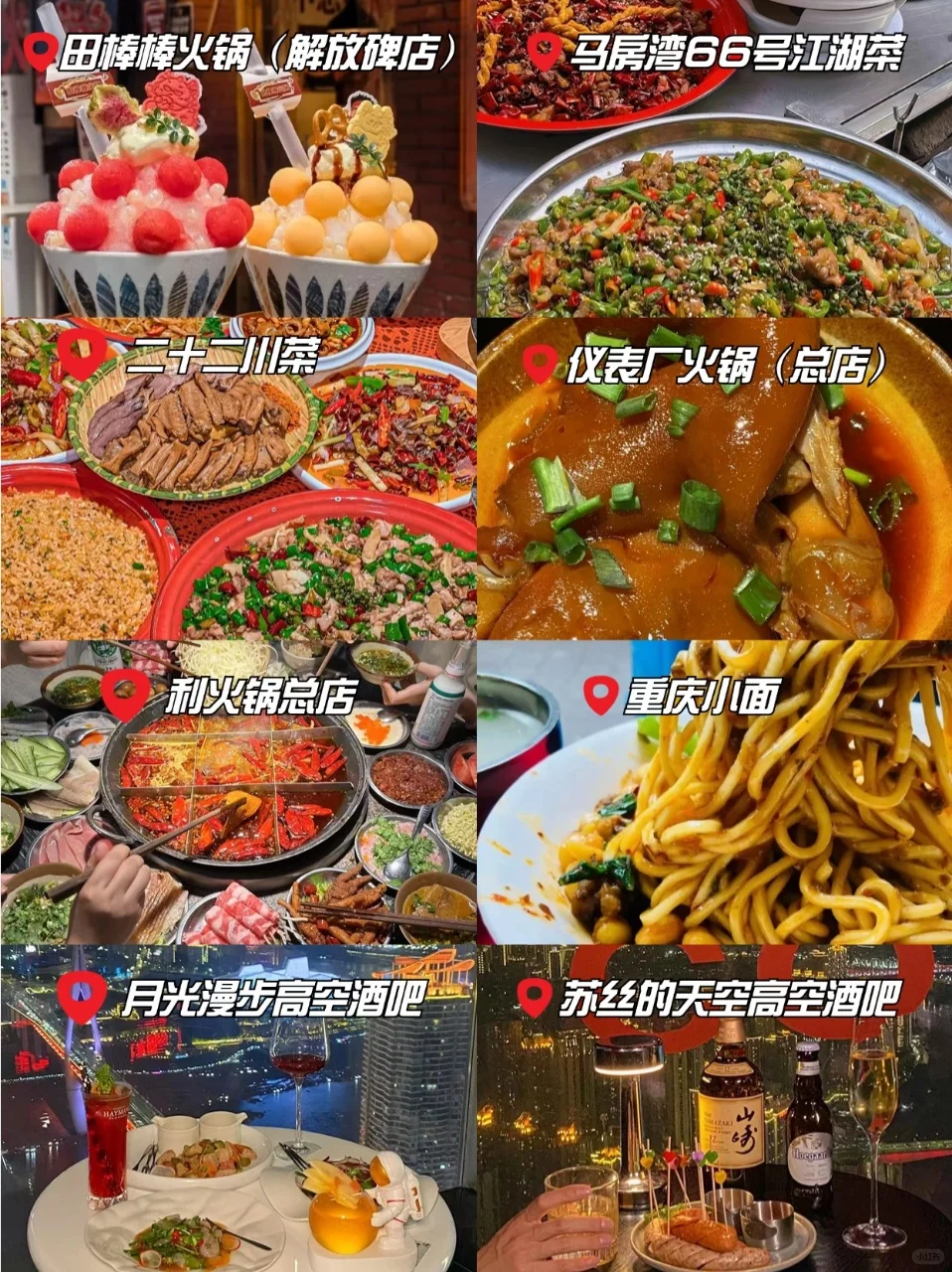 重庆已回✌攻略已完善未出发的赶紧抄作业！