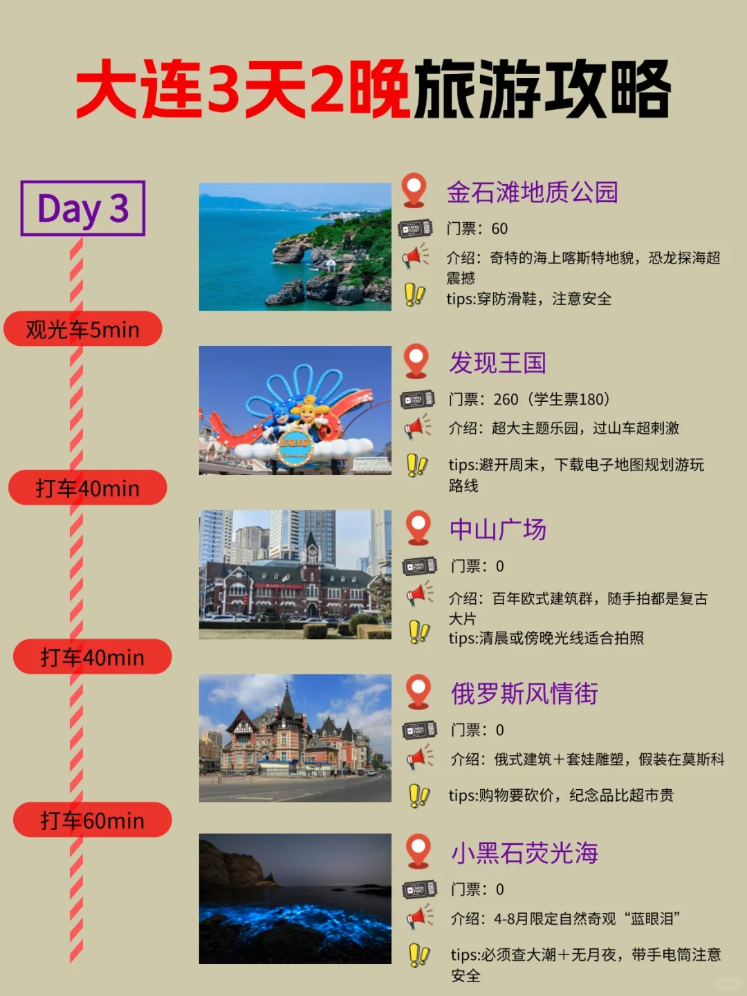 大连3天2晚保姆级旅游攻略💖