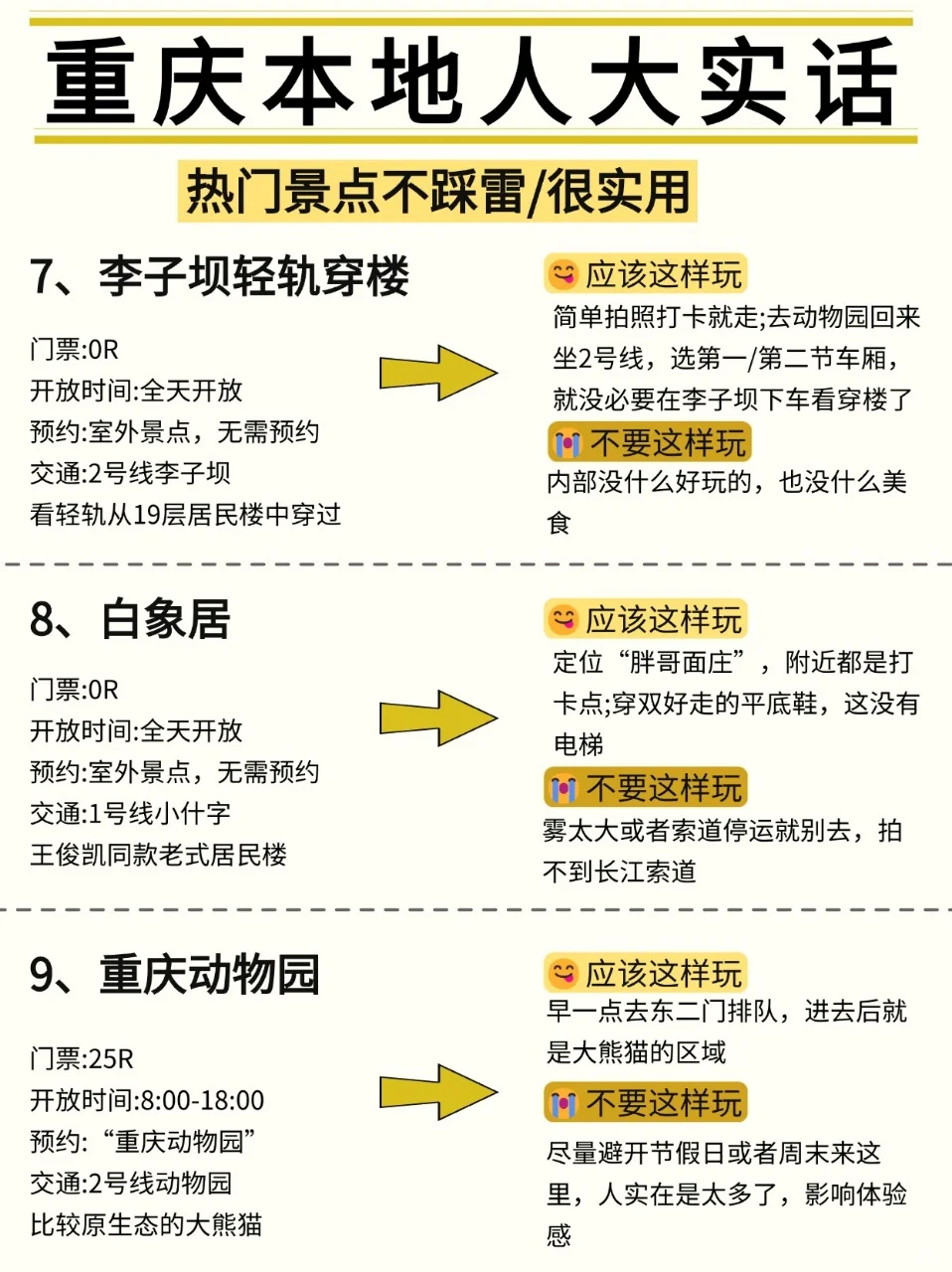 重庆已回✌攻略已完善未出发的赶紧抄作业！