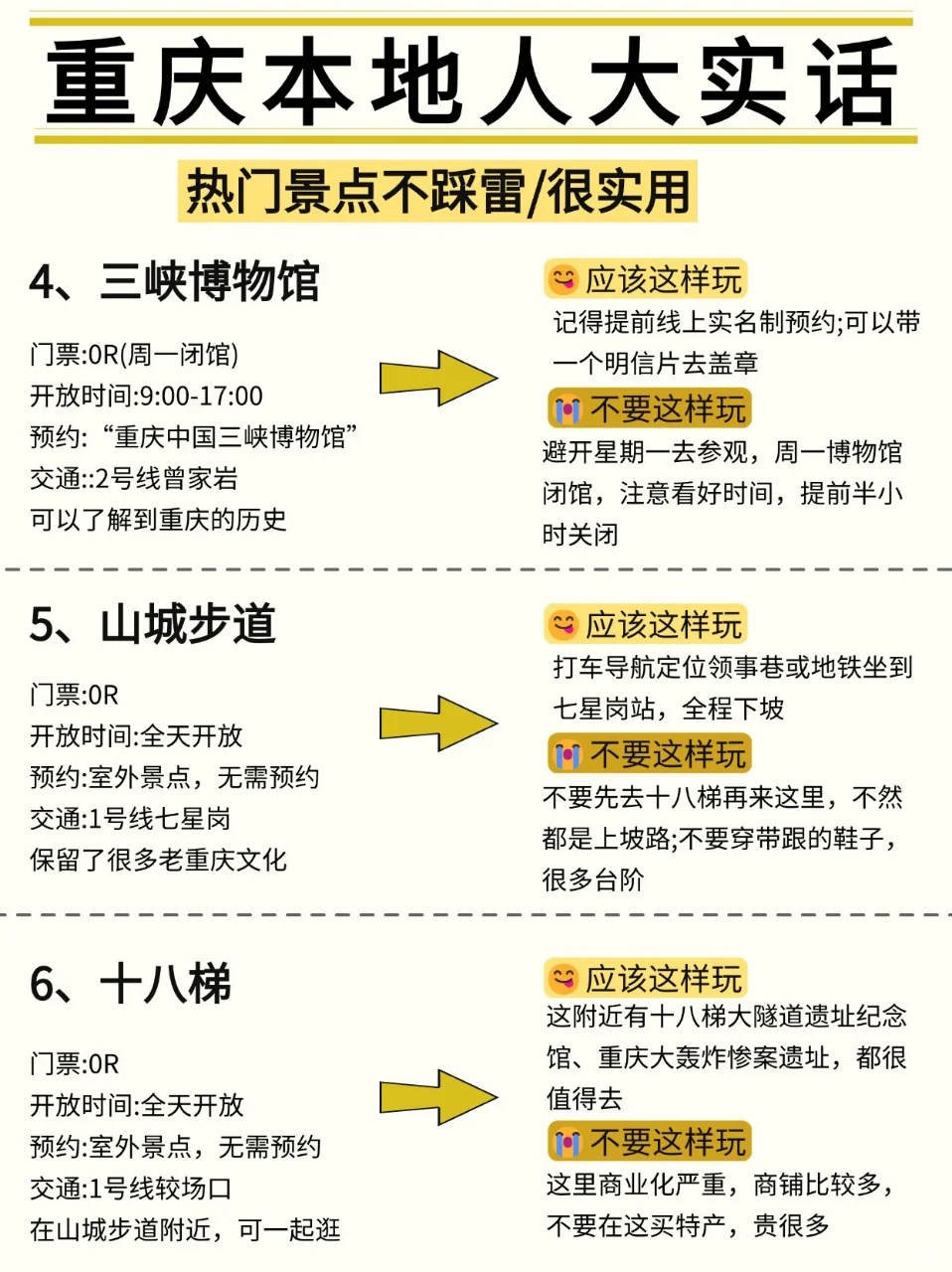 重庆已回✌攻略已完善未出发的赶紧抄作业！