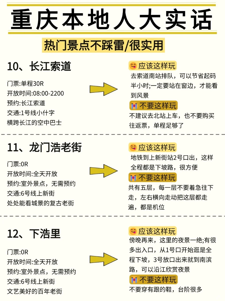重庆已回✌攻略已完善未出发的赶紧抄作业！