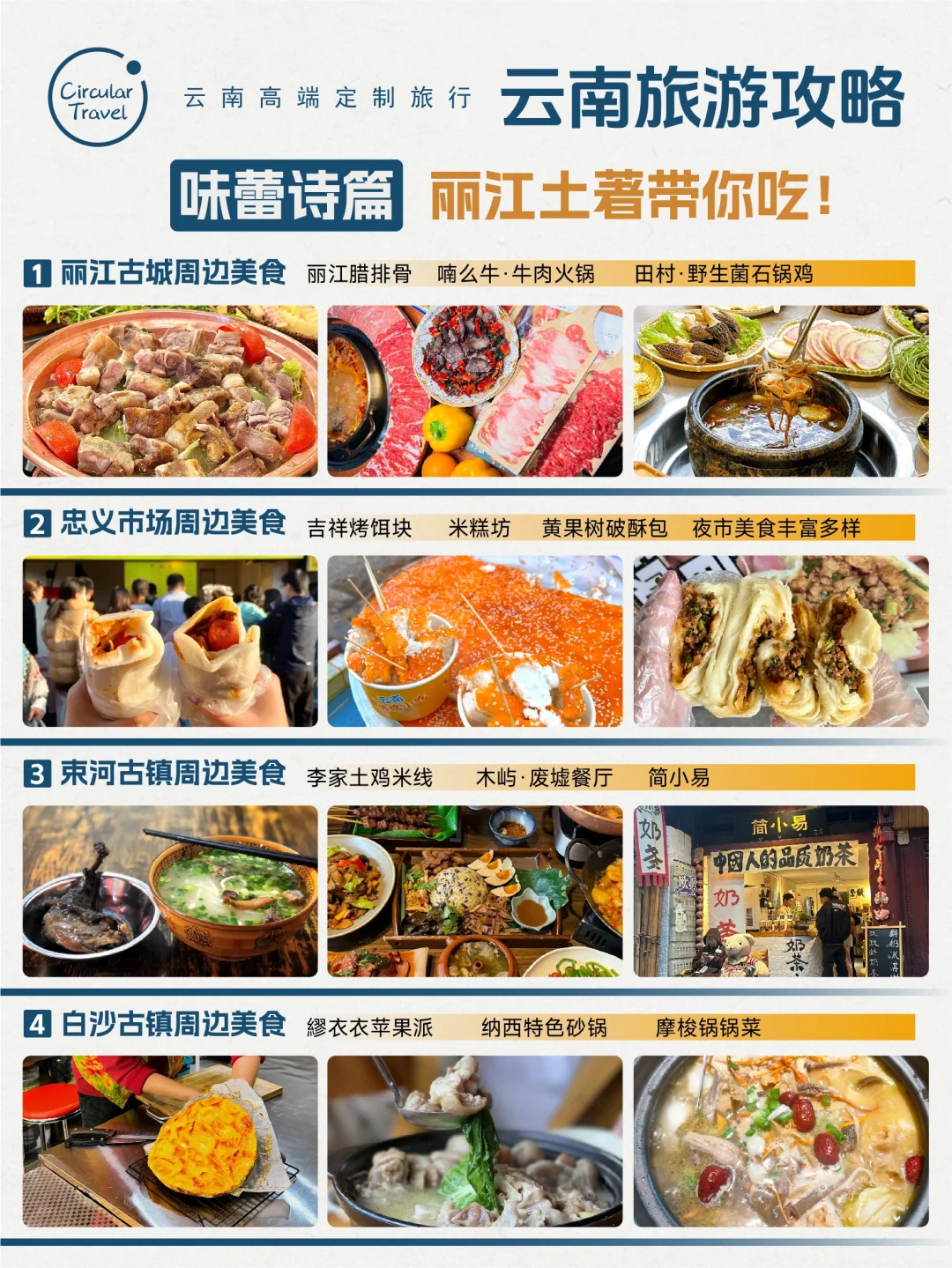 丽江深度游玩攻略，终于有人说清楚啦❗