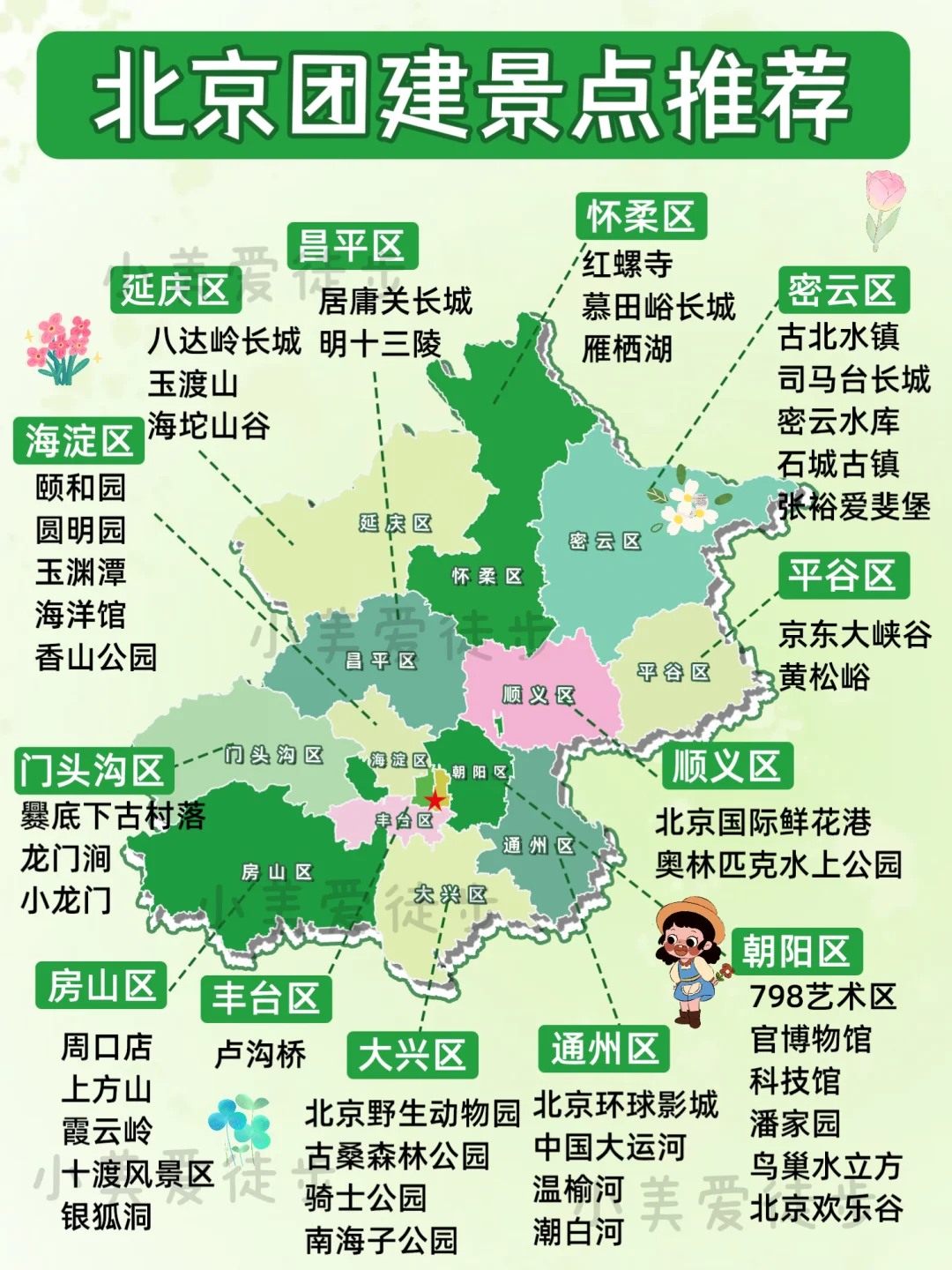 速收藏❗北京团建好去处🌳解锁完美假期
