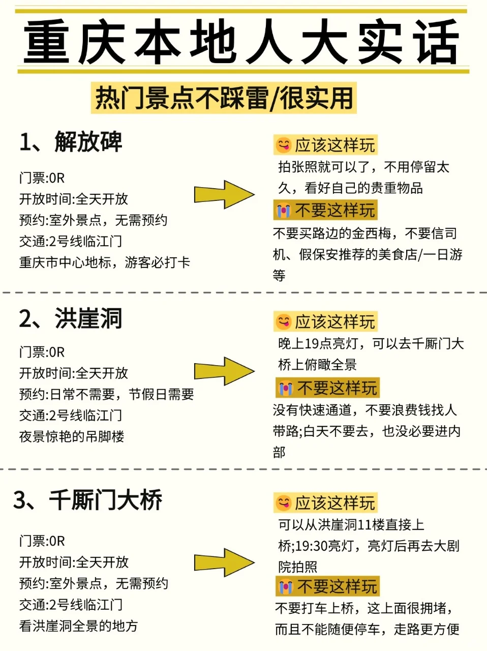 重庆已回✌攻略已完善未出发的赶紧抄作业！