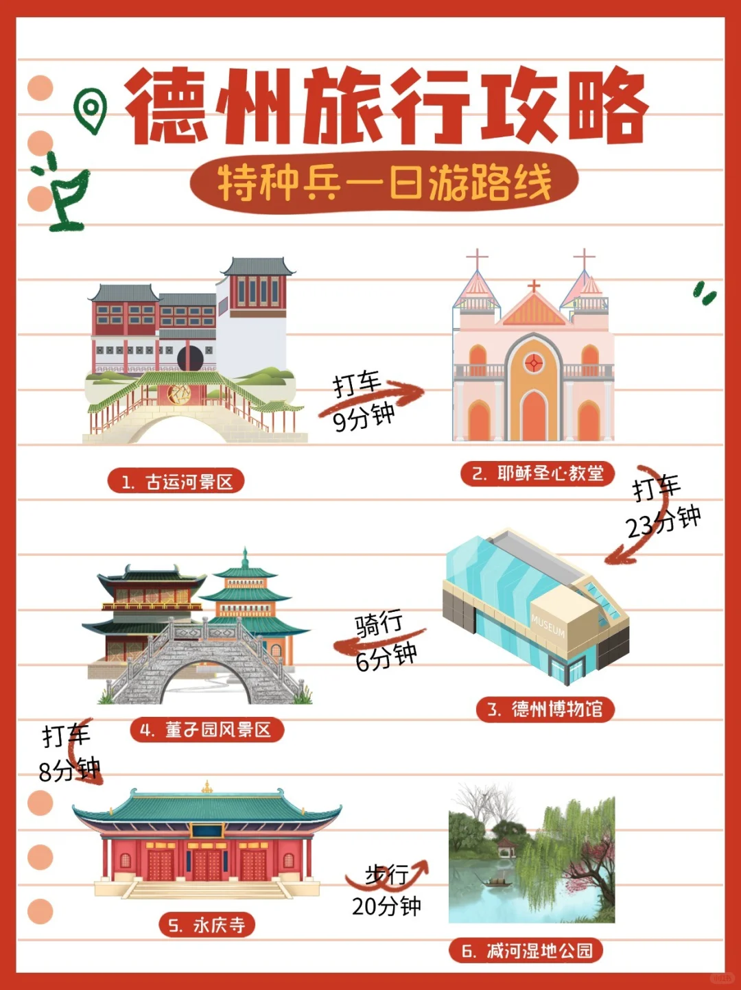 📍德州一日游攻略来啦！🗺️