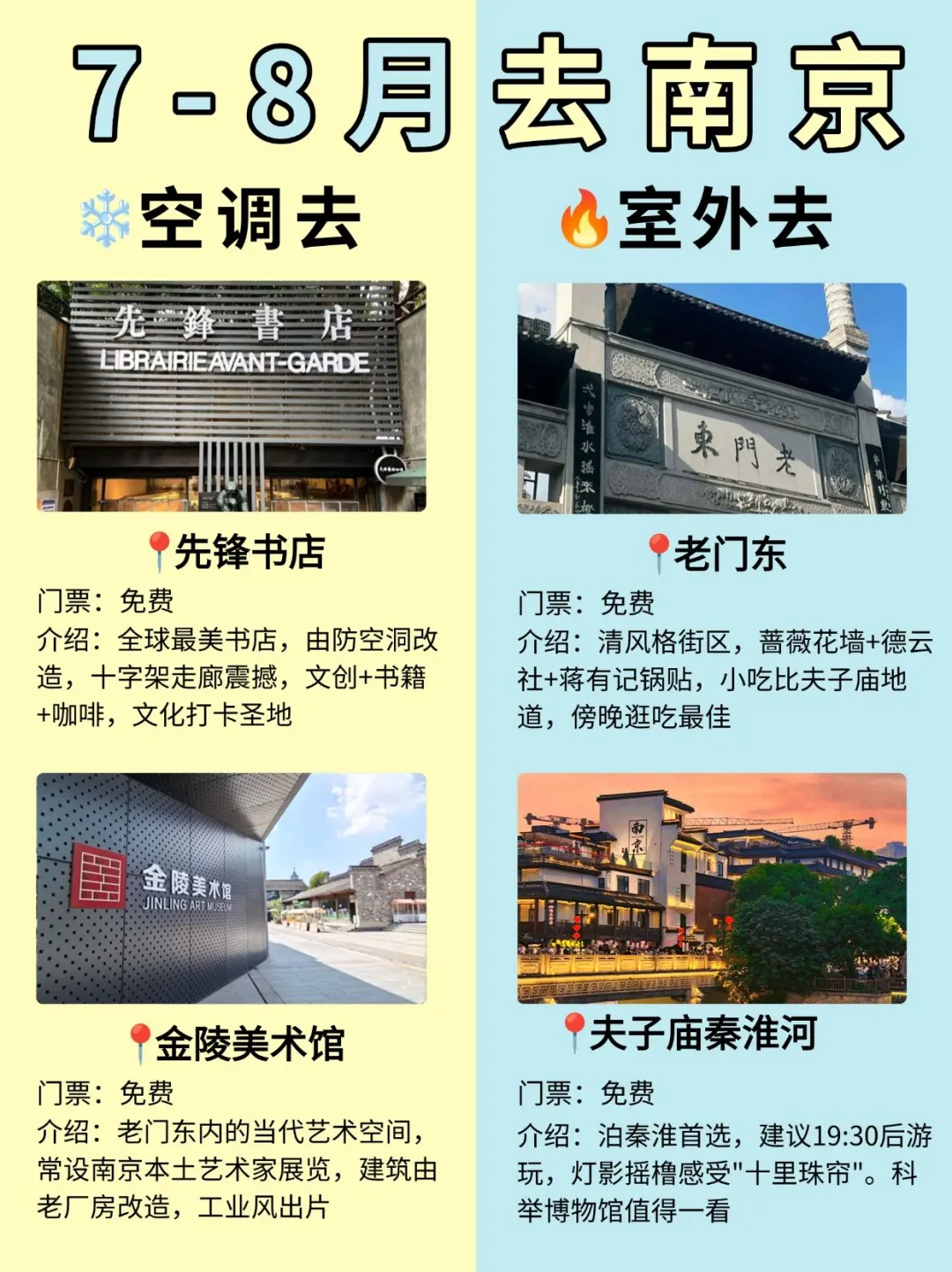 暑假来南京，看这条就够了~（附空调景点）