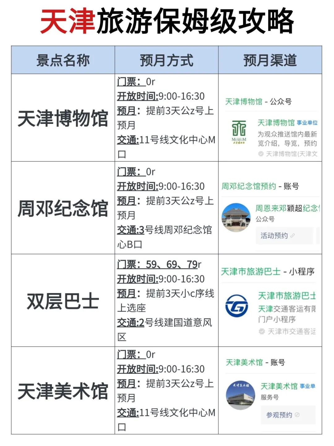 拜托🙏夏季来天津这些景点一定要知道