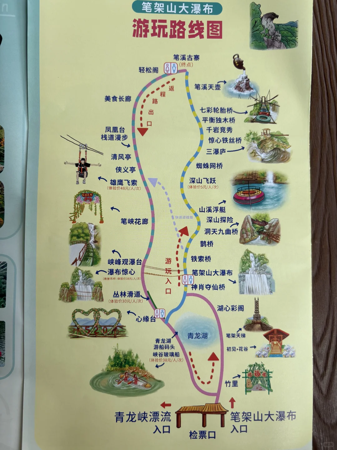广东避暑天堂｜瀑布/漂流/探险保姆级攻略
