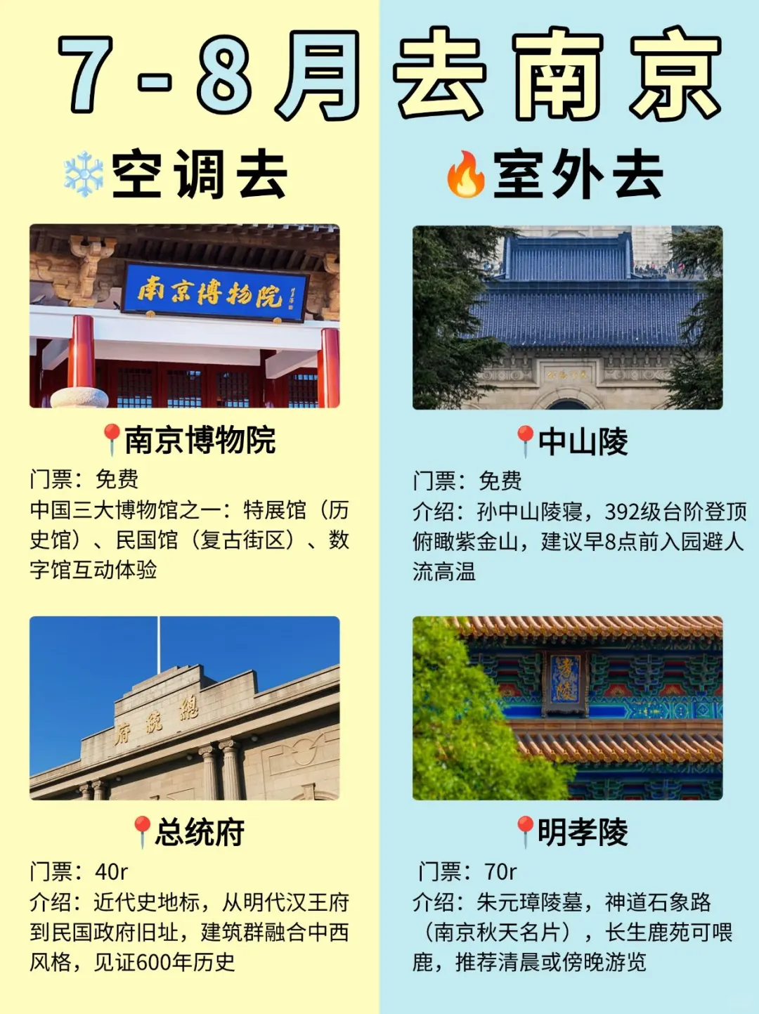 暑假来南京，看这条就够了~（附空调景点）