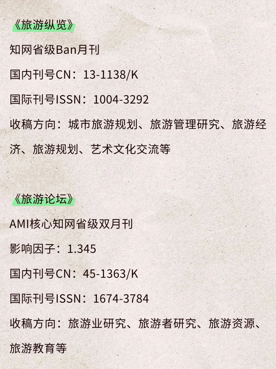 老天奶！旅游管理方向的一定要刷到啊！