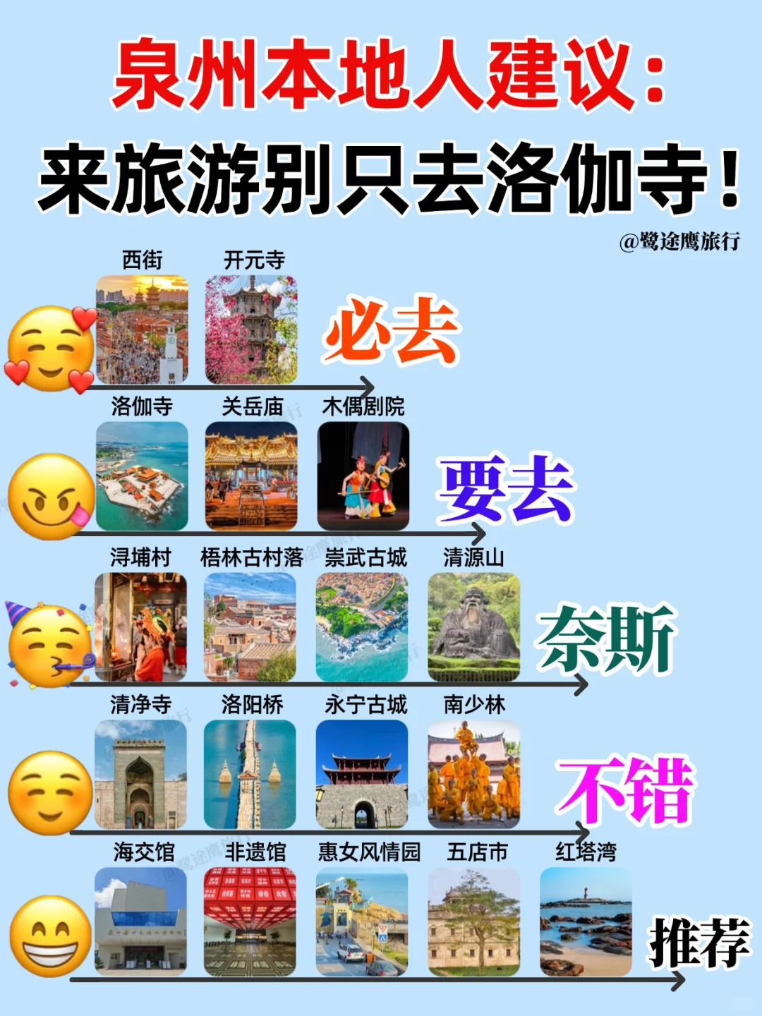 泉州本地人建议：😓来泉州别只去洛伽寺！
