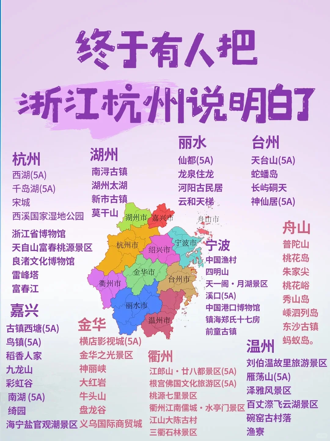 暑期国内旅游景点推荐，你最想去哪里！