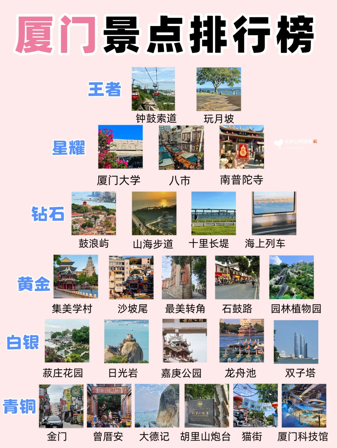 厦门景点排行榜‼这些景点真的美疯了