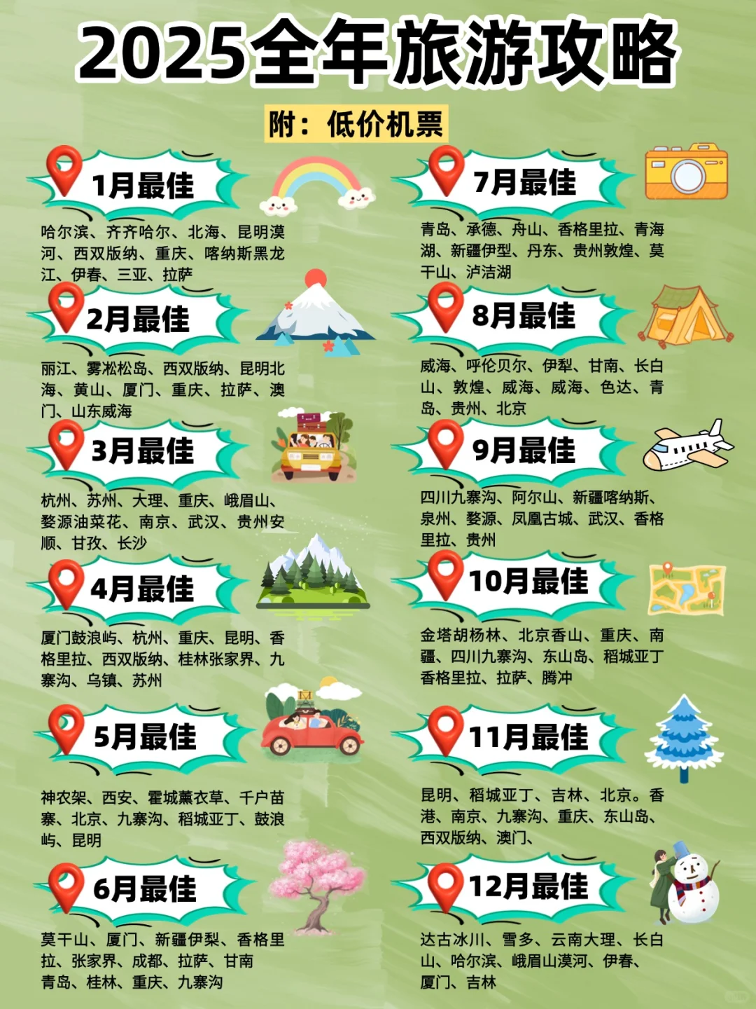 国内旅行全年计划！2025旅游版，附低价机票