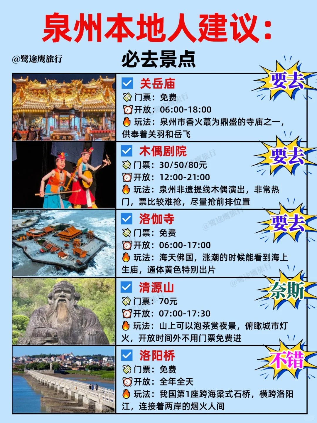 泉州本地人建议：😓来泉州别只去洛伽寺！