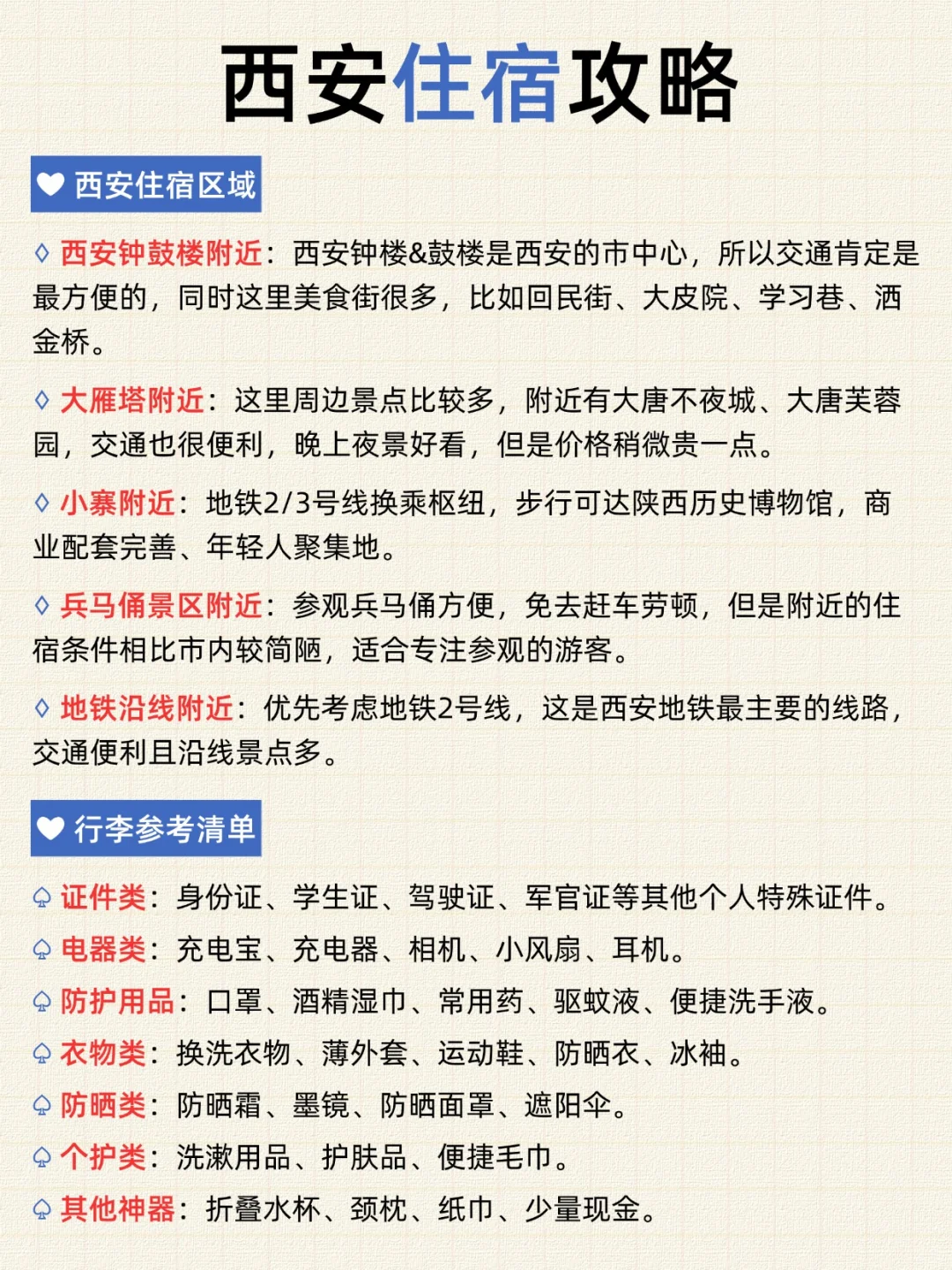 理工男做的西安旅游地图🗺️被细节感动了
