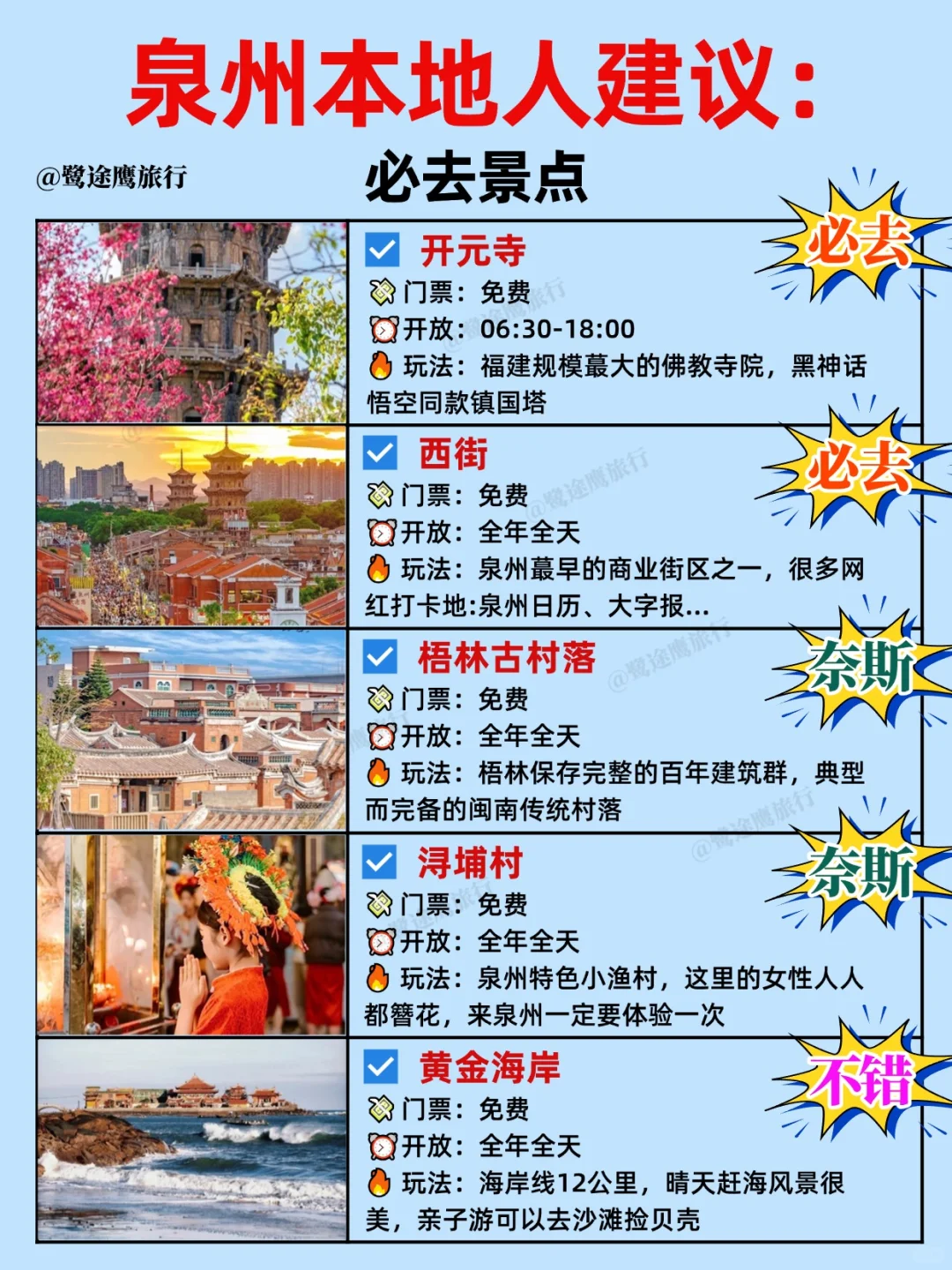 泉州本地人建议：😓来泉州别只去洛伽寺！