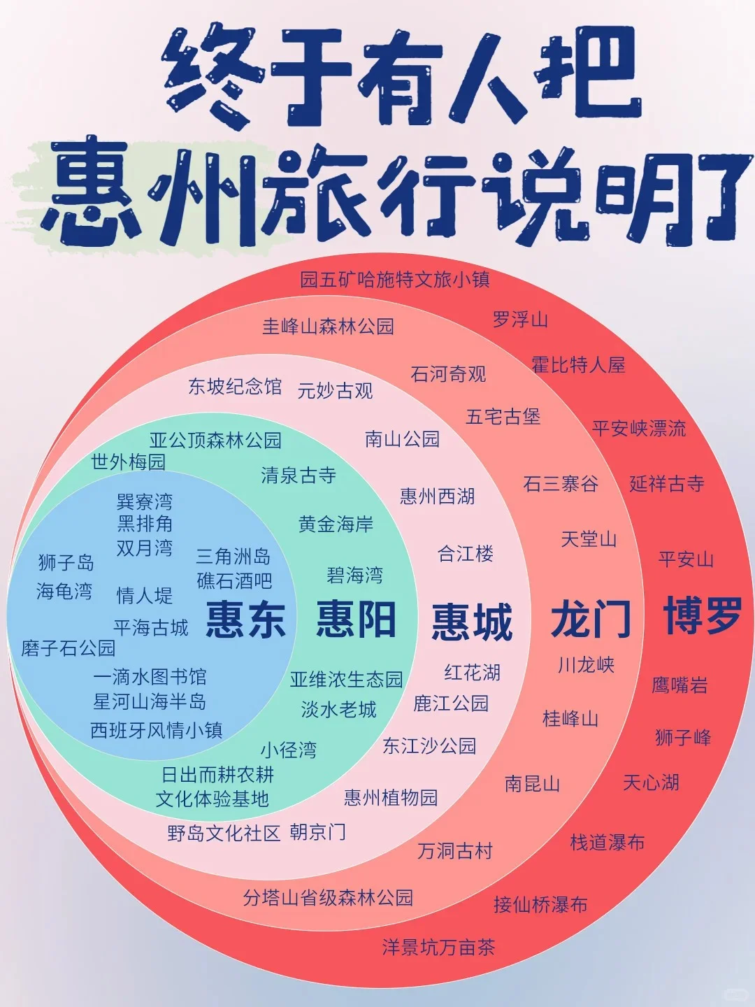 暑期国内旅游景点推荐，你最想去哪里！