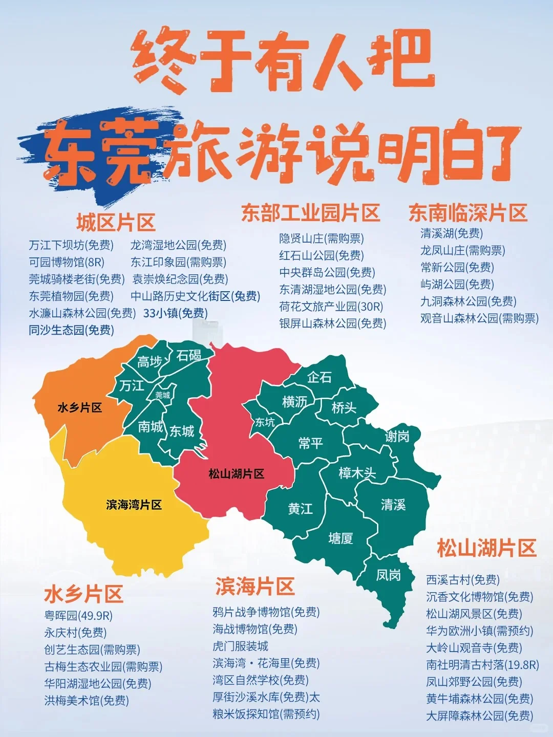暑期国内旅游景点推荐，你最想去哪里！