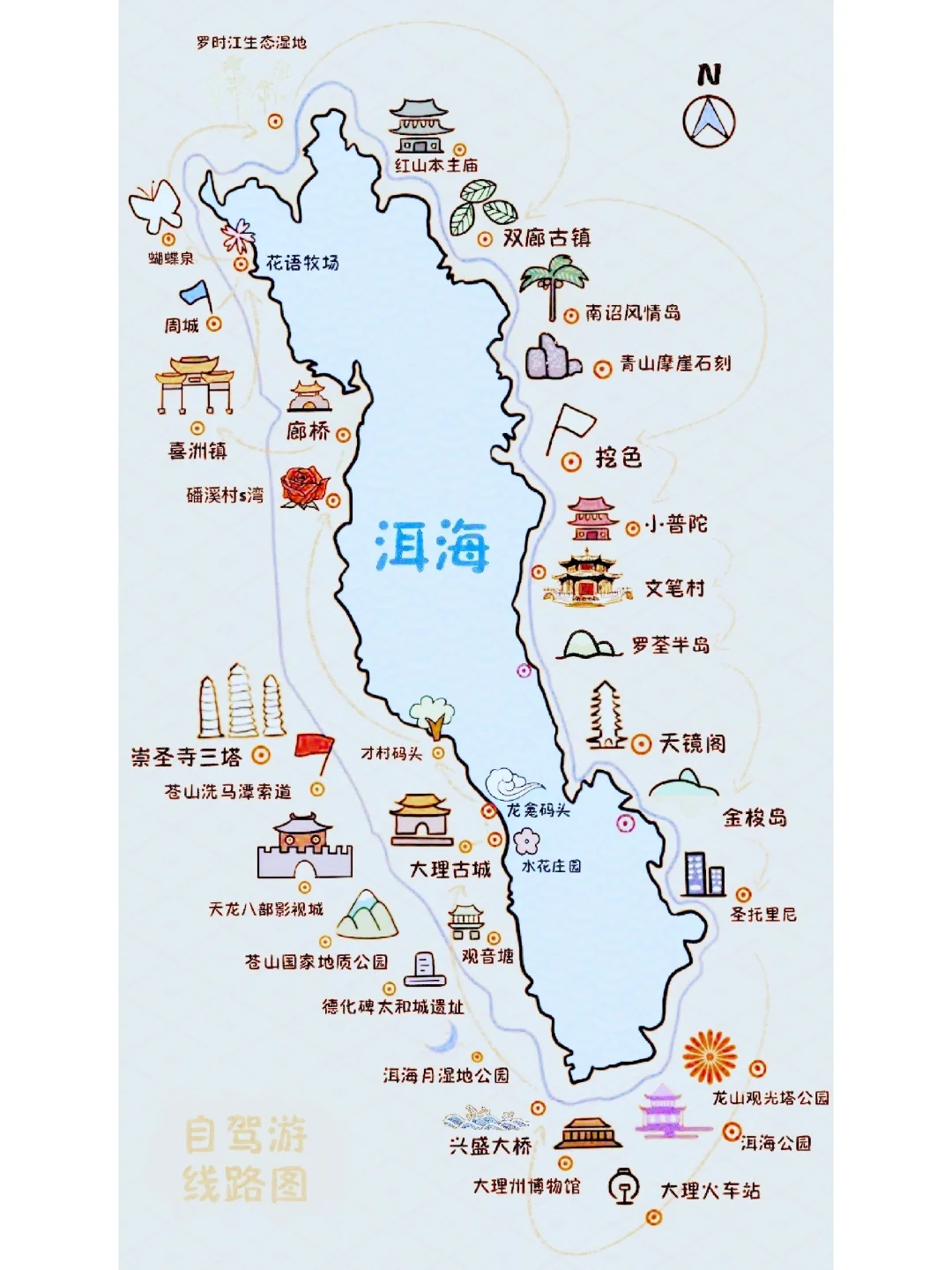 大理洱海必玩榜✔️不可错过的必玩景点