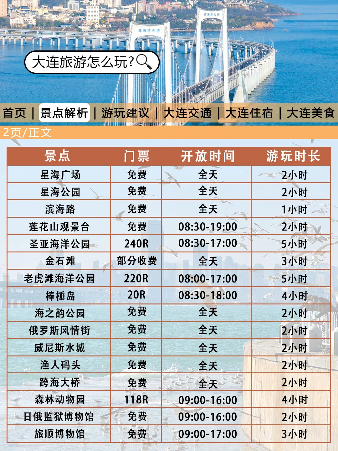 大连刚发布的旅游通知！幸好提前看到了
