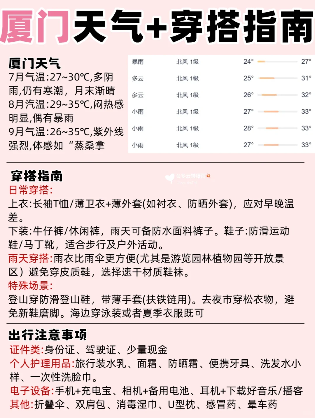 厦门景点排行榜‼这些景点真的美疯了