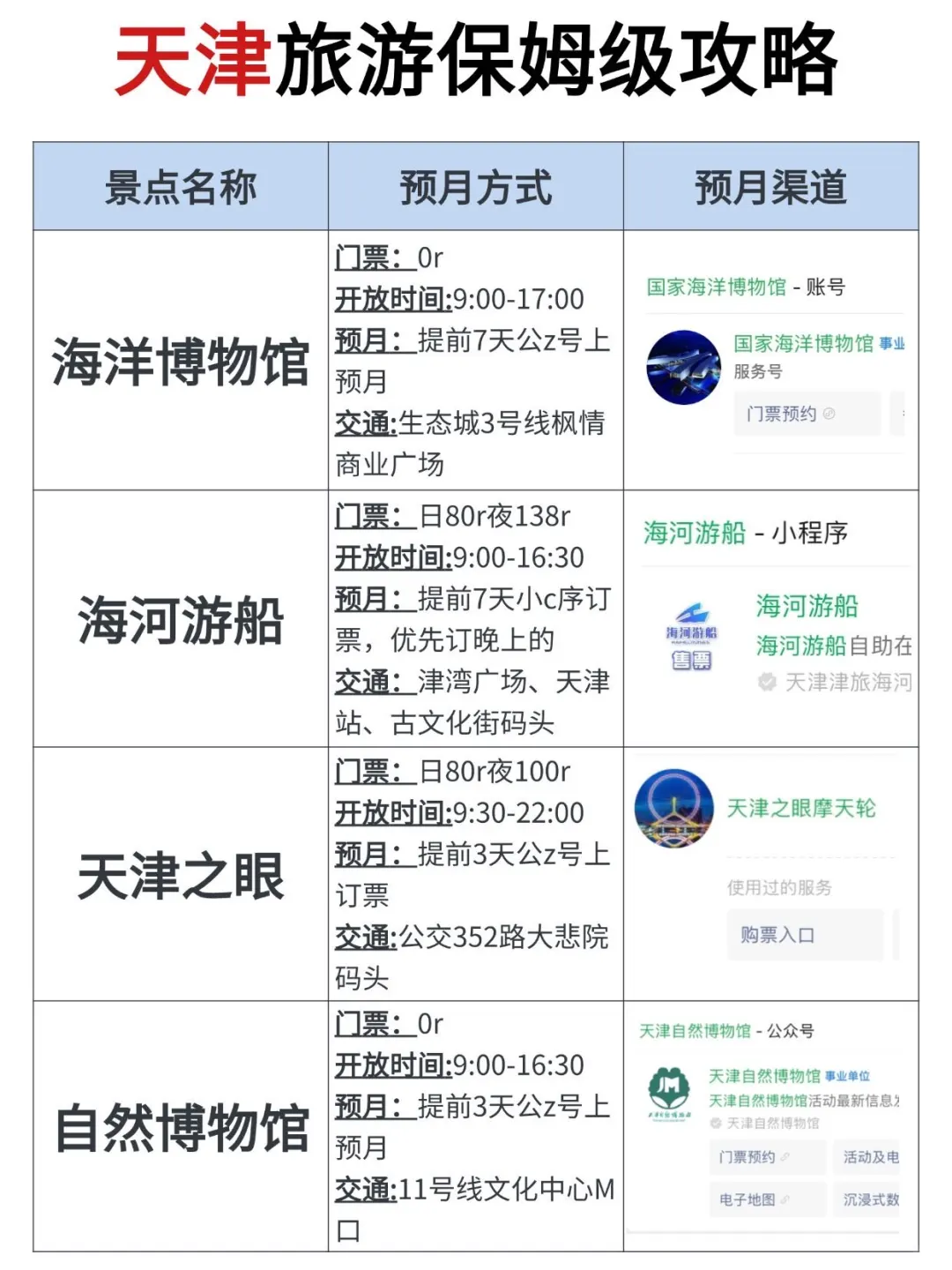 拜托🙏夏季来天津这些景点一定要知道