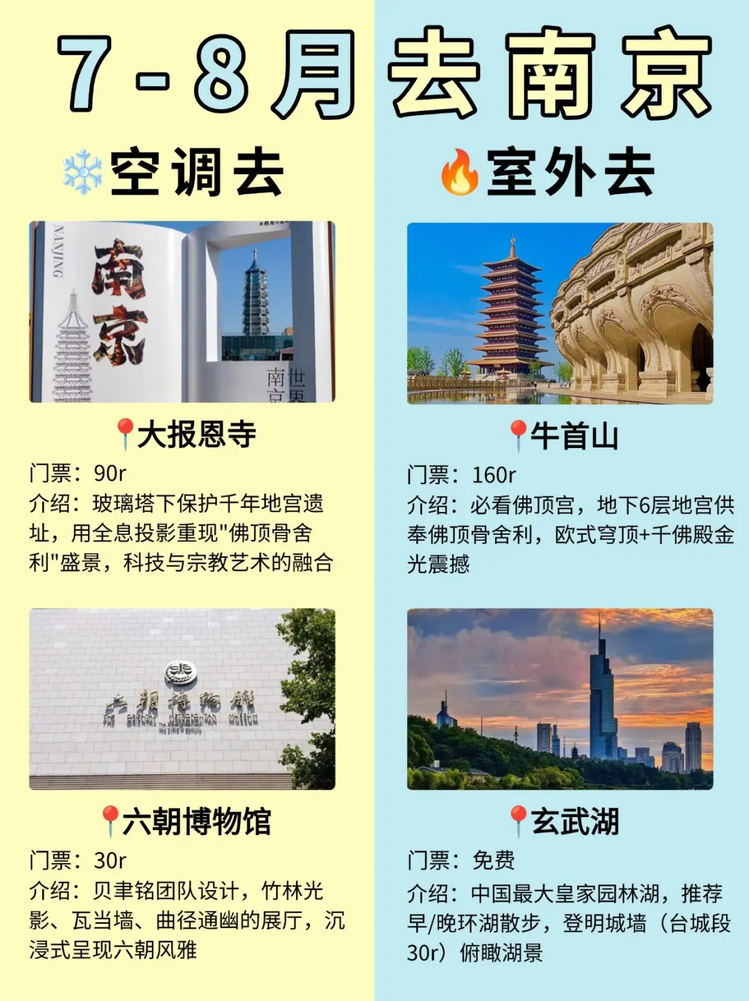 暑假来南京，看这条就够了~（附空调景点）