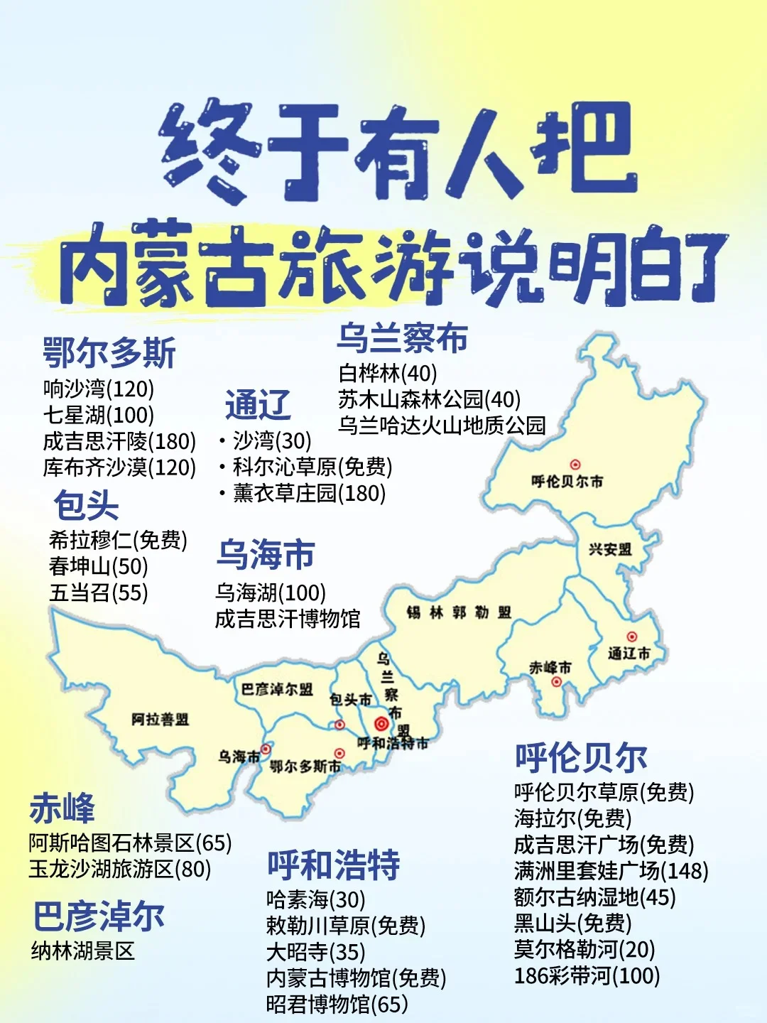 暑期国内旅游景点推荐，你最想去哪里！