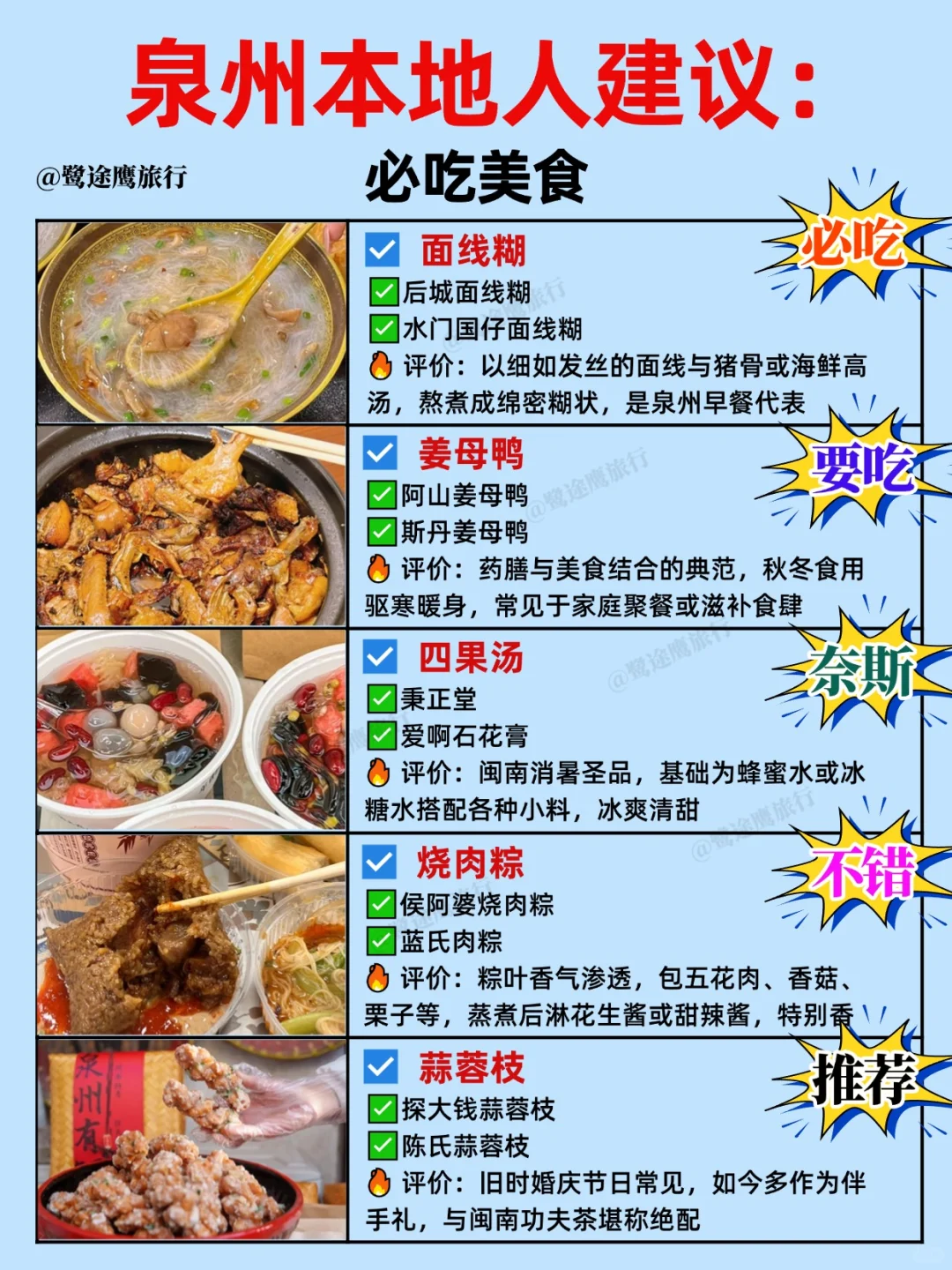 泉州本地人建议：😓来泉州别只去洛伽寺！