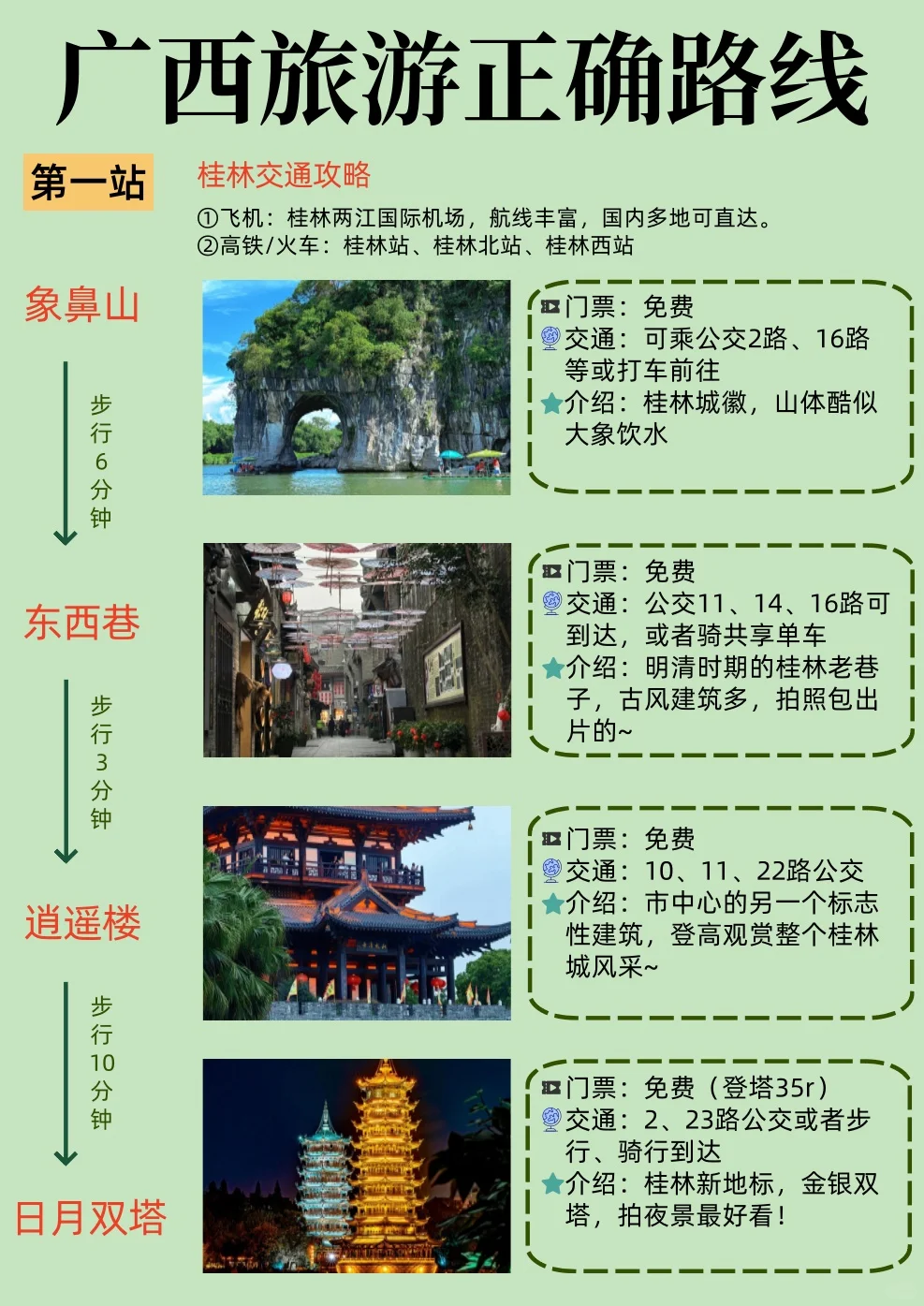 6-8月暑假去广西旅游，千万别把顺序搞反了